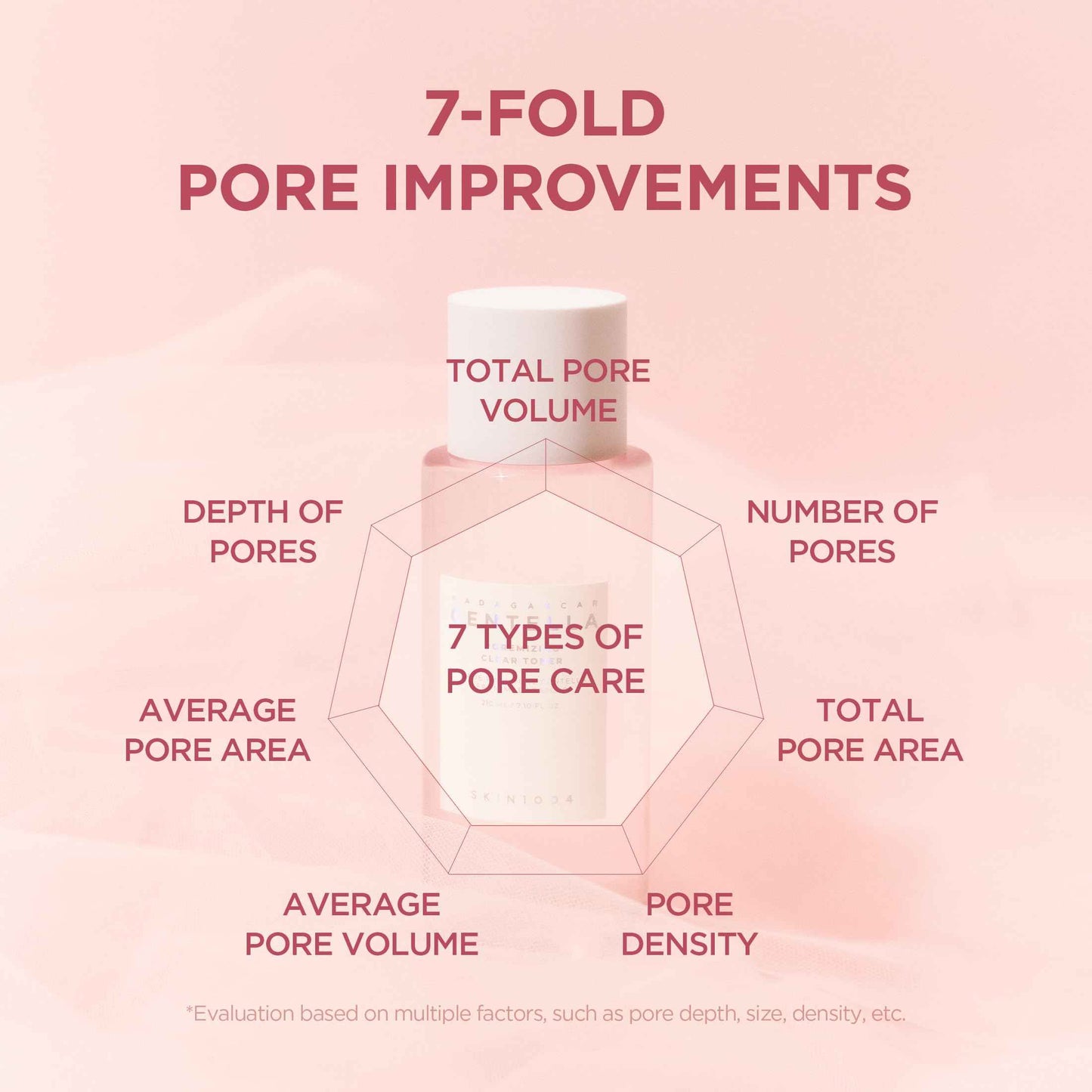 SKIN1004 Poremizing Clear Toner 7.10 fl.oz, 210ml, Korean Face Toner with Himalayan Pink Salt & Madagascar Centella, Facial Toner for Pore Care & Oil Balance, Hydrating Essence, Korean Skin Care