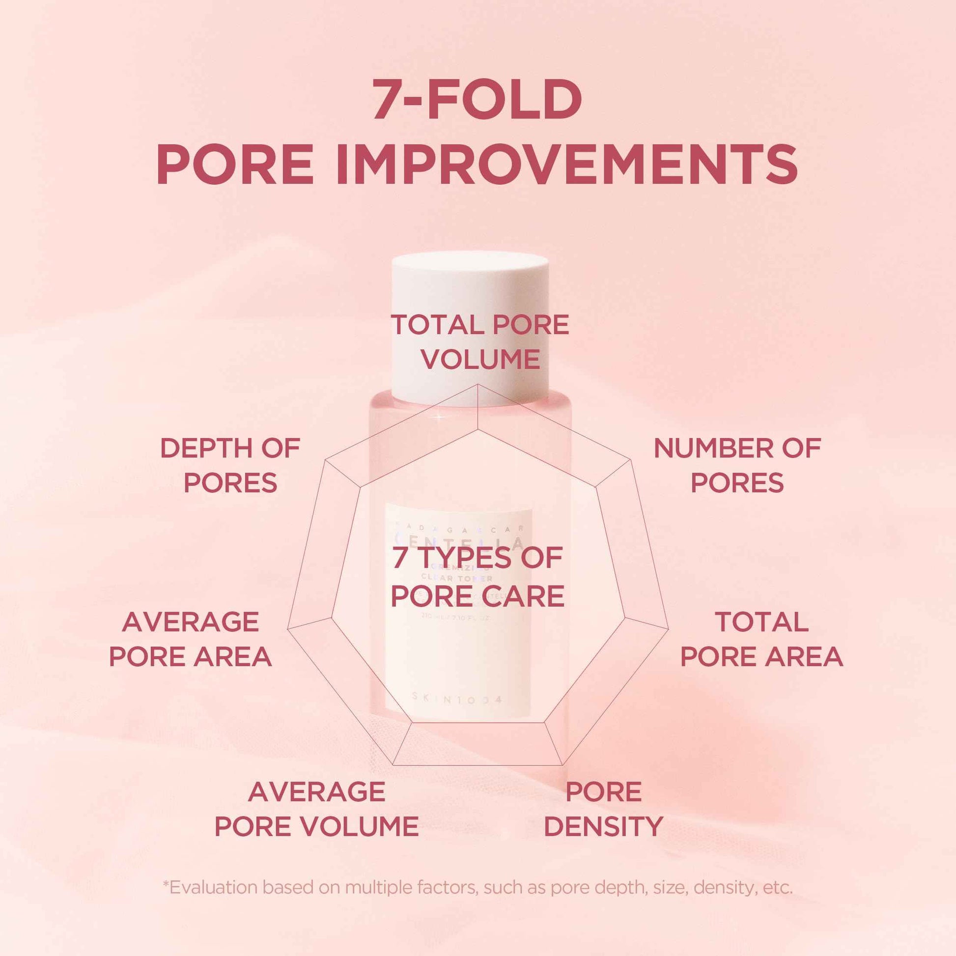 SKIN1004 Poremizing Clear Toner 7.10 fl.oz, 210ml, Korean Face Toner with Himalayan Pink Salt & Madagascar Centella, Facial Toner for Pore Care & Oil Balance, Hydrating Essence, Korean Skin Care