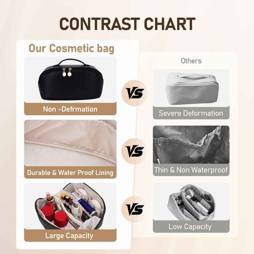 ETTP Large Capacity Cosmetic Bag for Women, Waterproof PU Leather Makeup Bag for Travel,Toiletry Bag Make up Organizer with Divider and Handle (Black)