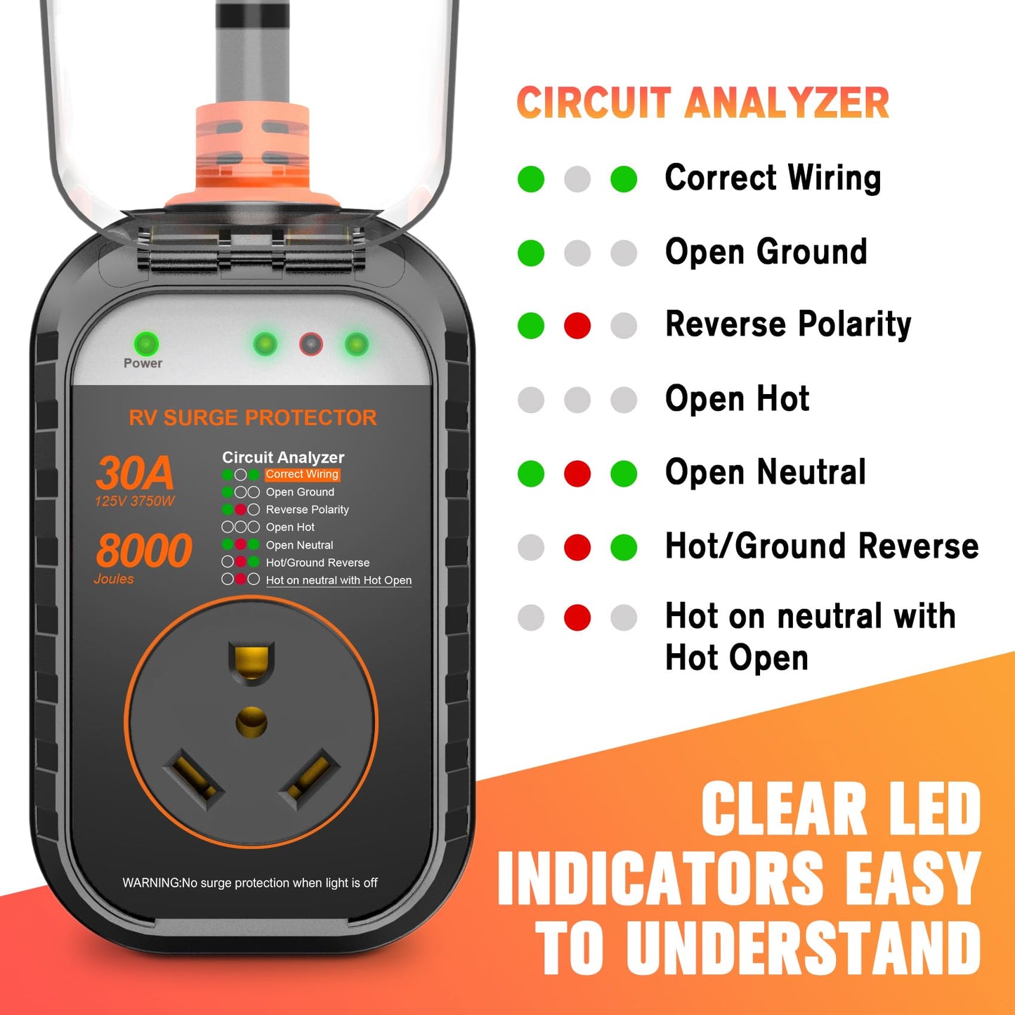 GEARGO RV Surge Protector 30 Amp RV Circuit Analyzer, Full Protection(8000 Joules), RV Adapter Plug for Camper(Orange)