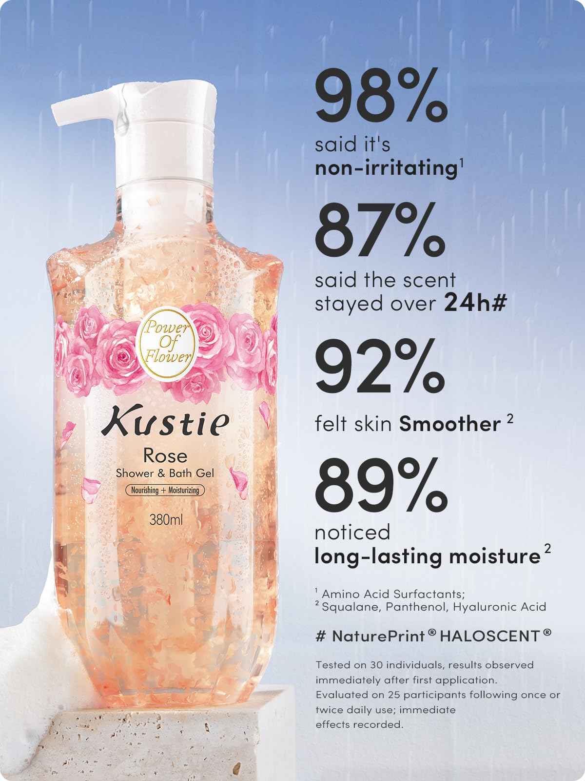 Kustie Rose Petal Body Wash – 342 Real Bulgarian Petals & Essential Oils | Squalane, Hyaluronic & Niacinamide Cleanser | Vegan, Sulfate-Free, Long-Lasting Scent | 12.8 Fl Oz