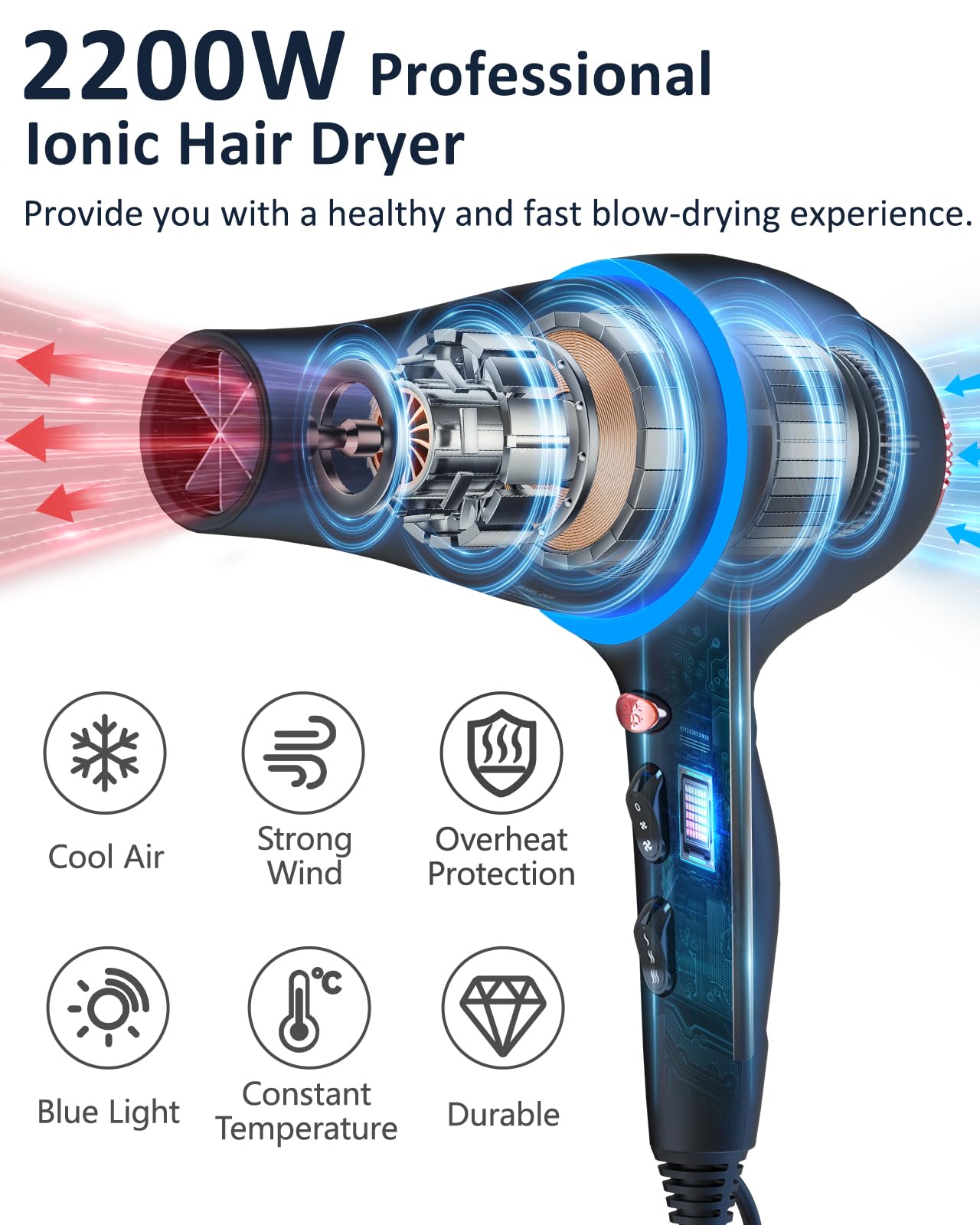 Hair Dryer with Diffuser, Professional Ionic Hair Dryer with Blue Light AC Motor, 2000W Fast Drying Hair Blow Dryer Low Noise Care Hairdryer for Women (Black with 2*Nozzle+Diffuser)