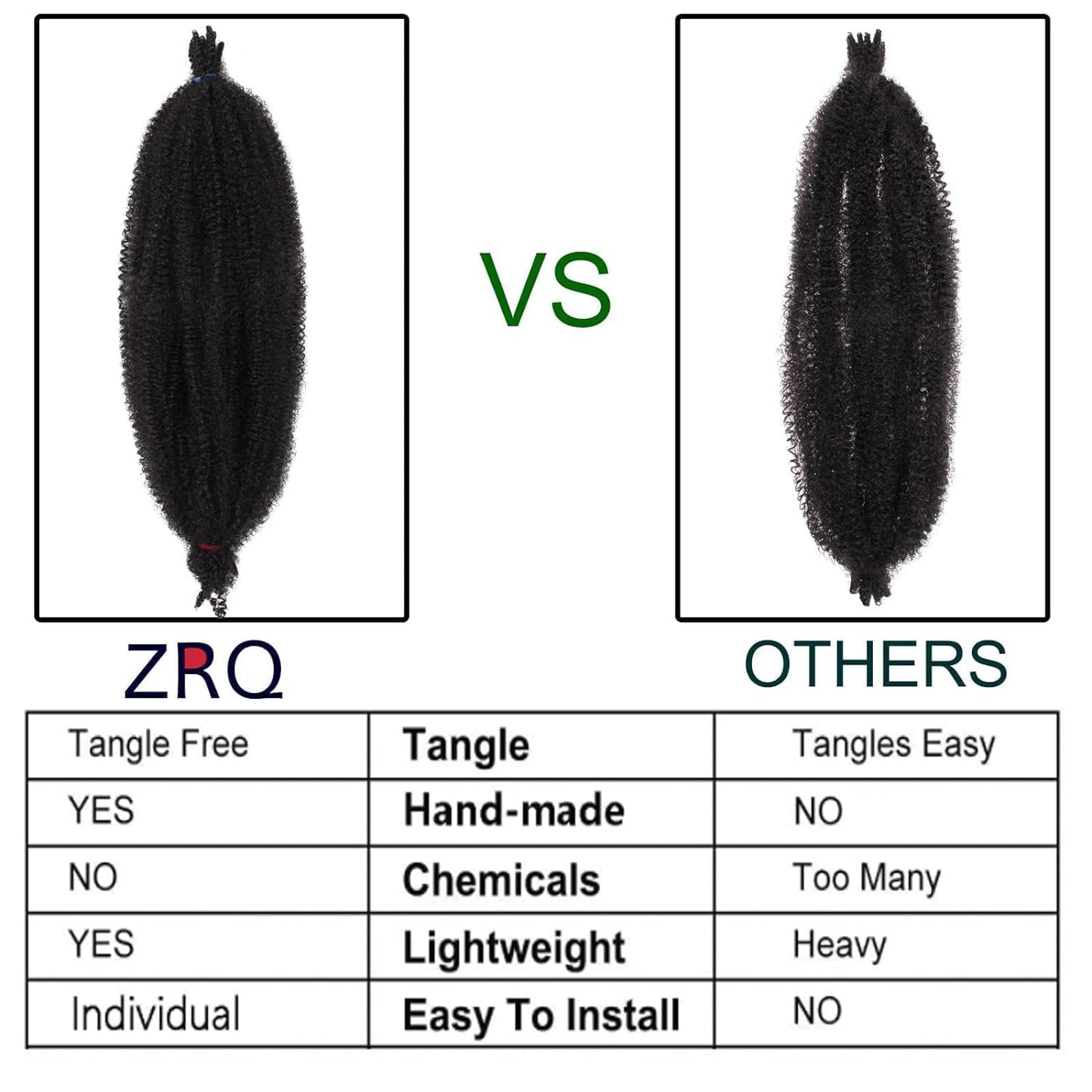 ZRQ 3 Packs Springy Afro Twist Hair For Distressed Soft Locs 24 Inch Black Marley Crochet Braiding Hair Synthetic Pre-Separated Spring Twist Hair Extension For Women 8 Strands/Pack (1B#)