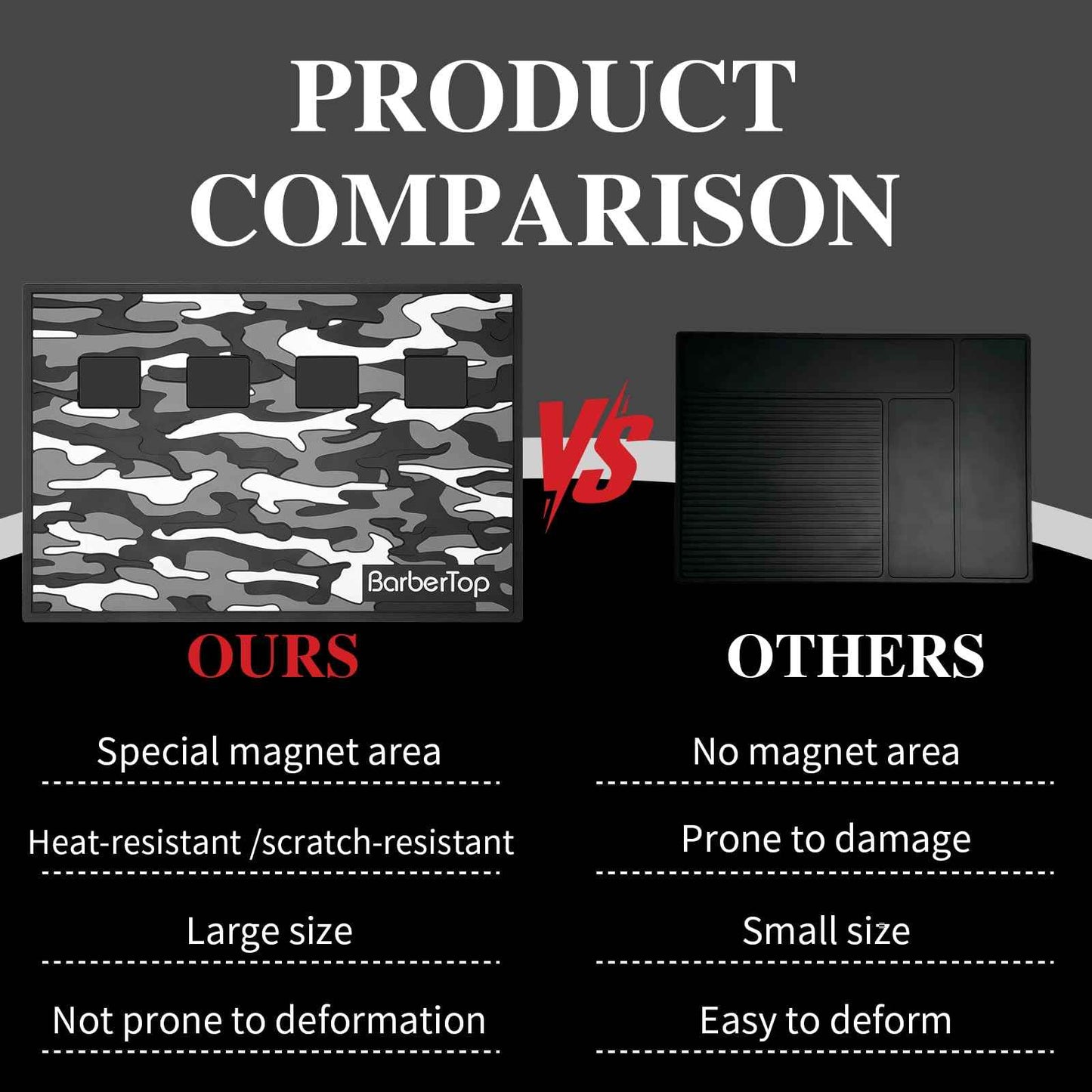 Barber Magnetic Mats,Anti-Slip Flexible Rubber Scissors Salon Mat,11.8Wx17.7L Tools Countertop Silicone Heat Resistant Styling Tools Magnetic Organizer Mat Magnetic Hair Clippers Mat (Black)