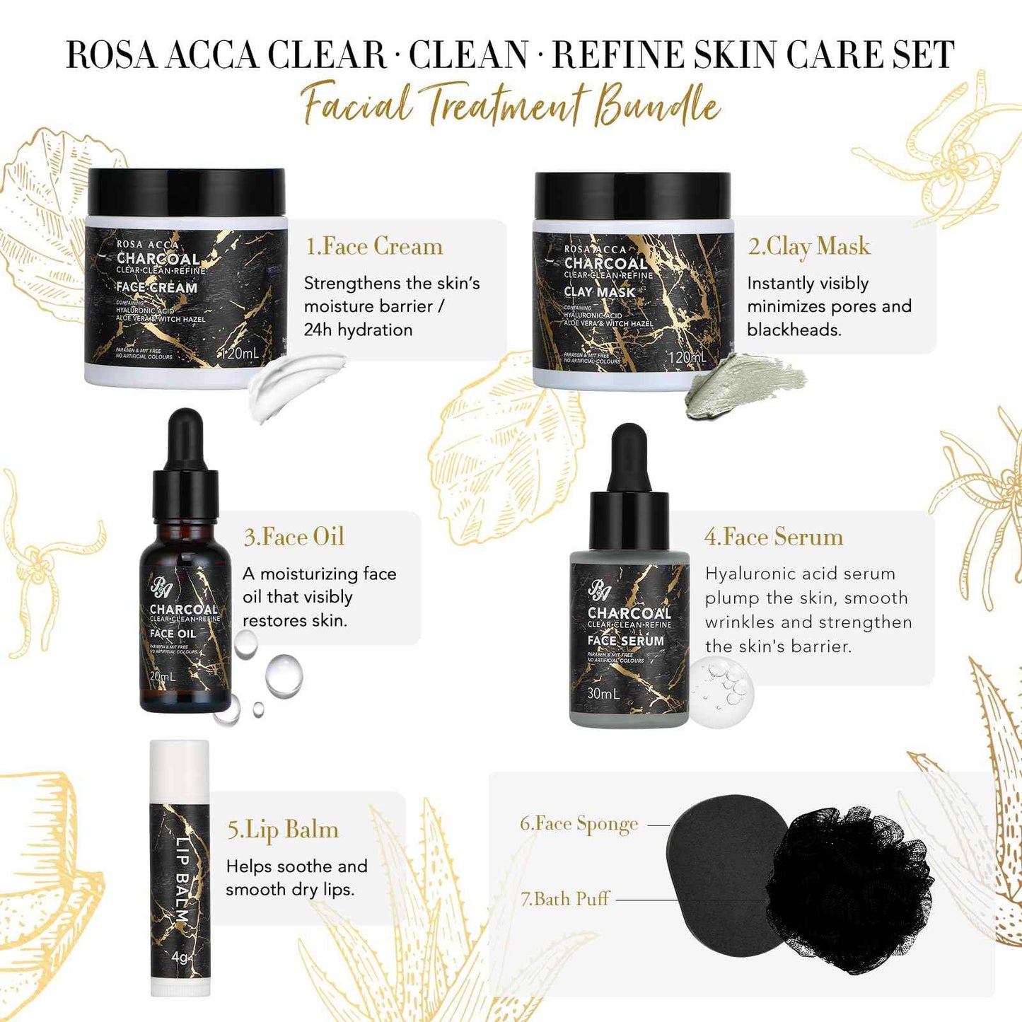 Skin Care Set, 28pcs Body & Facial Kit Gifts for Women & Men includes Face Cream, Bath Oil, Scented Candle, Hyaluronic Acid Face Serum, Facial Skin Care Set, Bath & Body Set, Birthday, Christmas