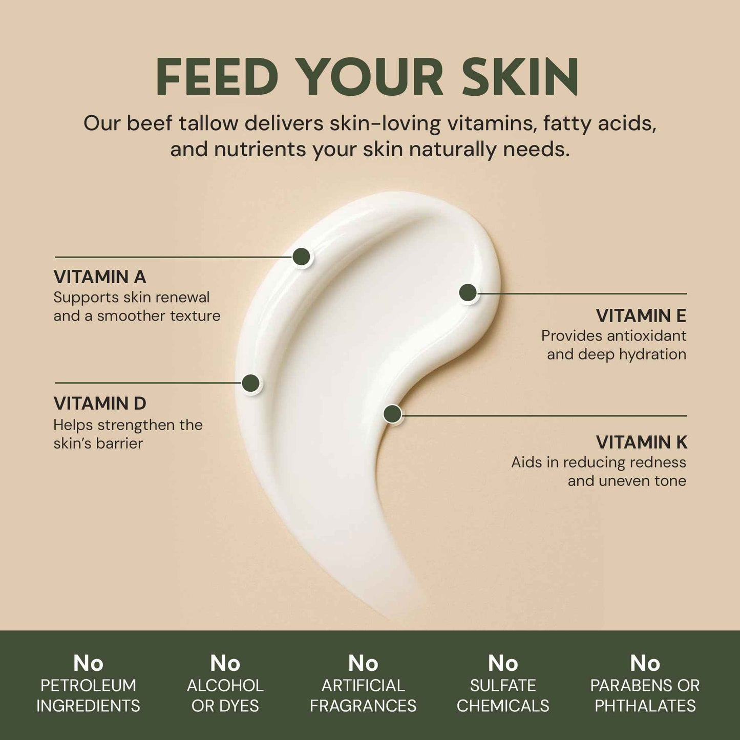 RAW ACTIVES Beef Tallow for Skin Care - 100% Grass Fed Grass Finished - with Organic Jojoba, Prickly Pear, Rosehip, Tamanu Oils, Neroli, Vanilla & Manuka Honey - 3oz