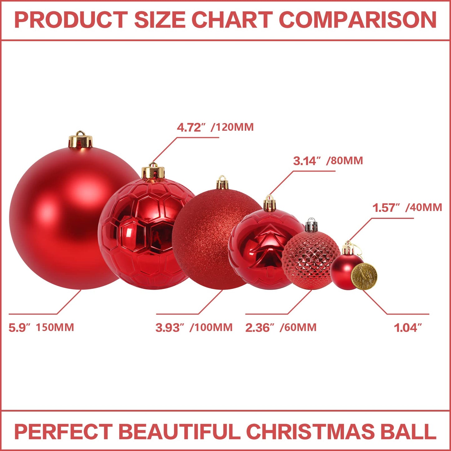 SY Super Bang Large Christmas Ornaments Set, Christmas Tree Ornaments for Holiday, Party, Halloween, Christmas Decor. (Red, 5.91inch/150mm)