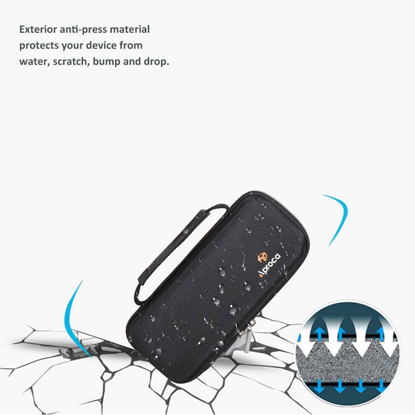Aproca Hard Travel Storage Case, for Waterpik WF-02 Cordless Water Flosser and Accessories
