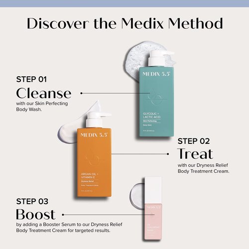 Medix 5.5 Retinol Body Lotion + Argan Oil Cream 2PC Skin Care Set Body & Face Moisturizer | Firming Body Lotion Bundle Reduces Look Of Wrinkles, Cellulite, Crepey Skin, & Uneven Skin Tone, 2PC