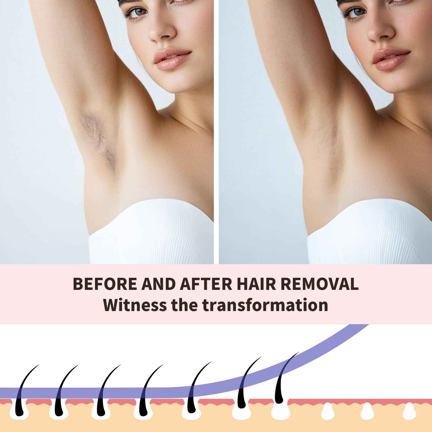 Makeforu Brazilian Waxing Kit - Bikini & Full Body Hair Removal with Digital Warmer, 4 Scented Wax Beads & 27 Silicone Tools - Home Waxing for Women & Men, Face & Body Care (White)