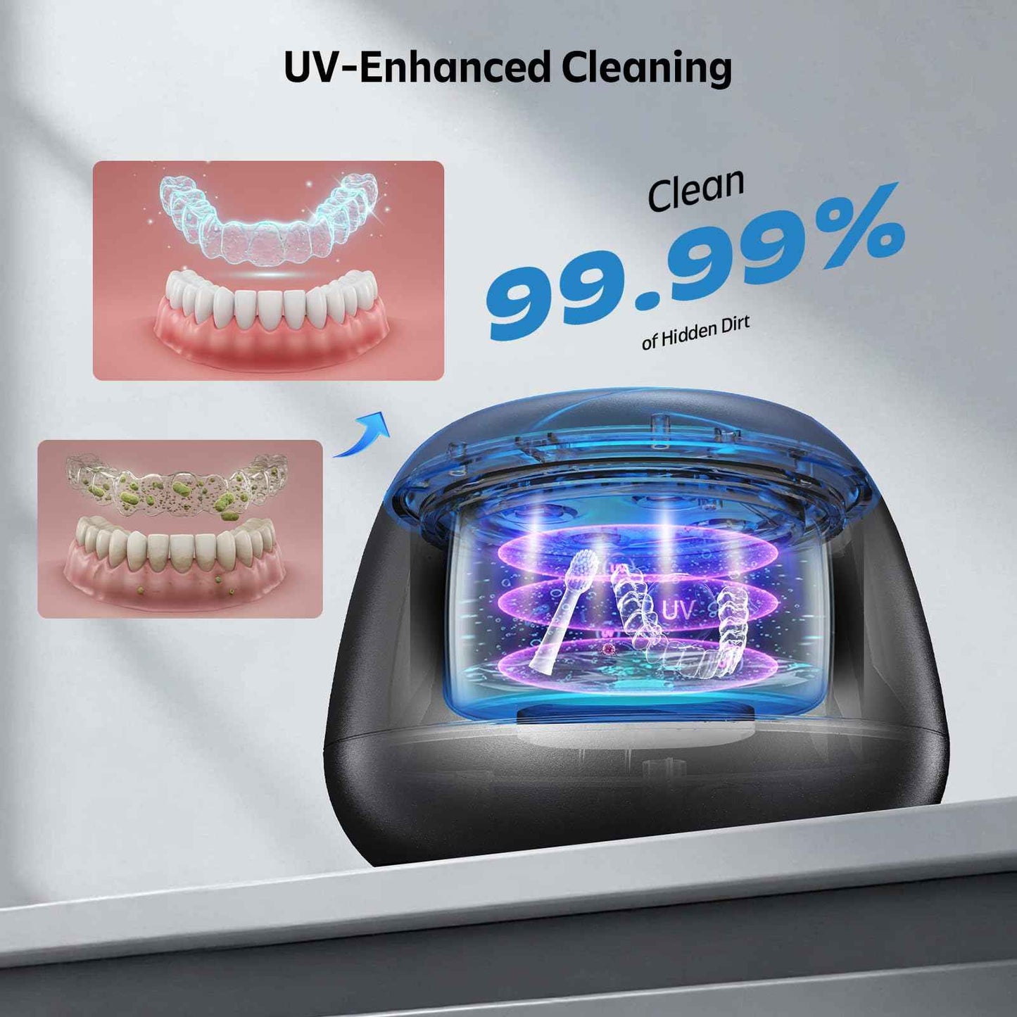 Ultrasonic Retainer Cleaner Machine 48kHz Denture and Aligner Cleaning Pod for Mouth Guards Night Guards Dental Trays Braces Toothbrushes Jewelry with 200ML Capacity (Black)