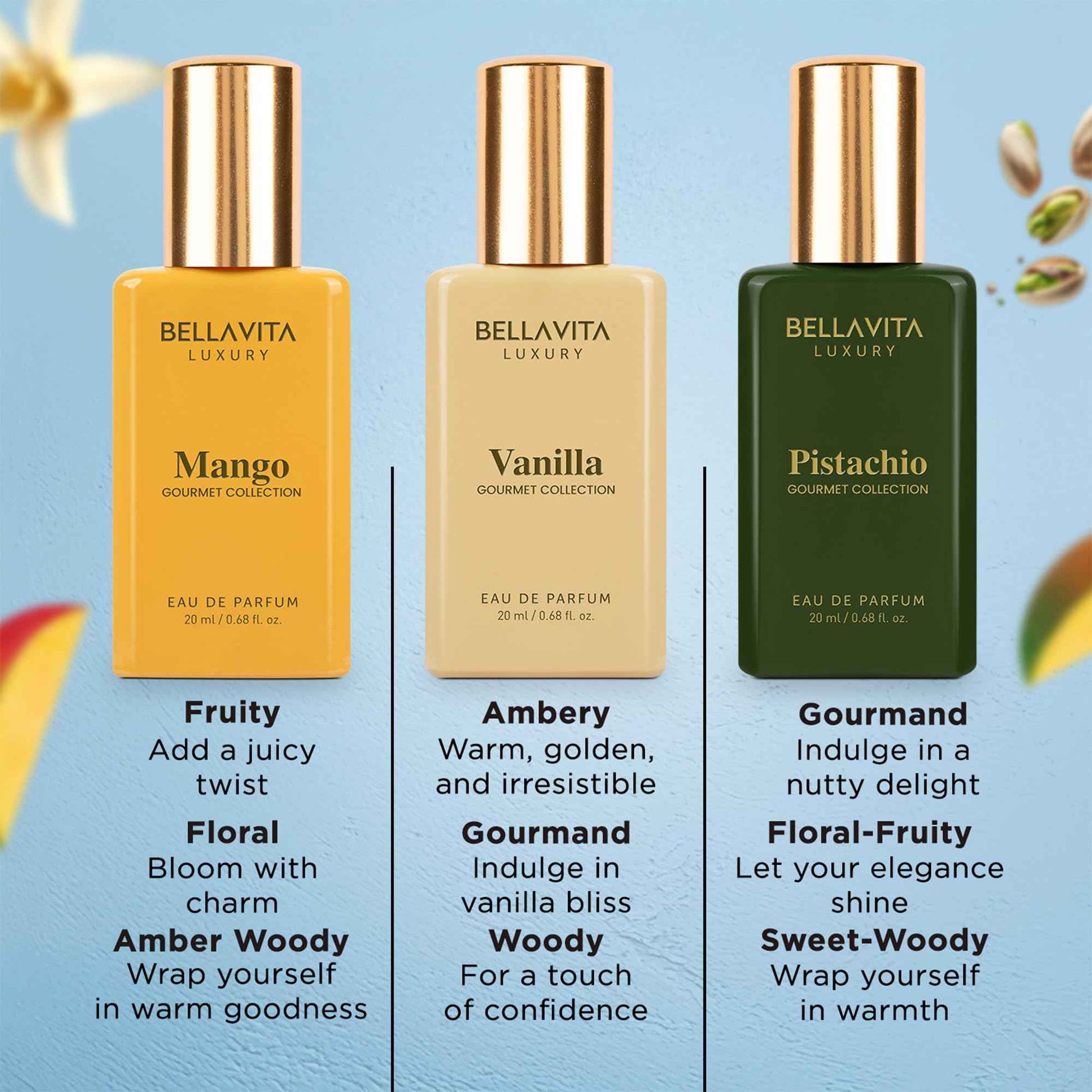Candy kiss by BellaVita Luxury | 100ml+(3x20ml) Perfume Set | Luxury Unisex Fragrance Combo with Sweet & Spicy Notes | Honey Oud & Vanilla, Mango, Pista EDP| Long-Lasting, Premium Gift for Men & Women