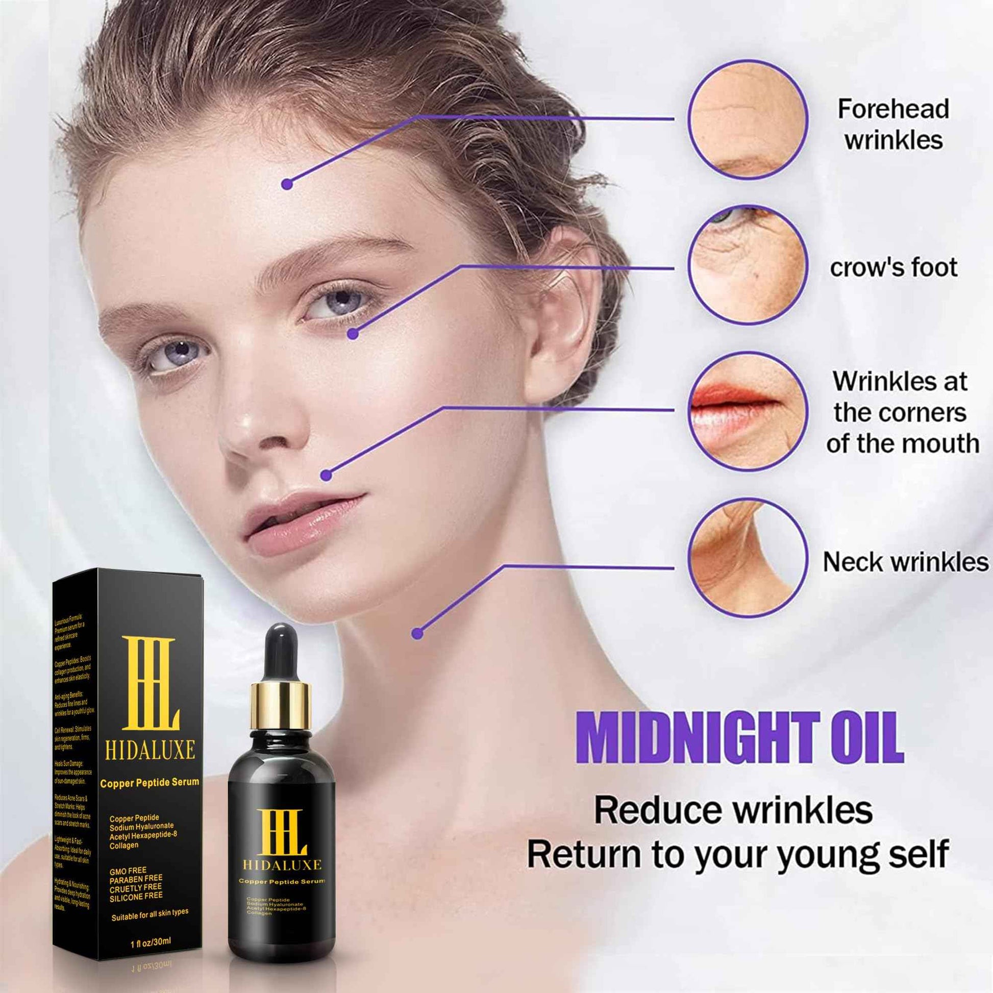 HIDALUXE Copper Peptide Face Serum: Tightening, Repairing, and Collagen Boosting with Hyaluronic Acid | GMO FREE, PARABEN FREE, CRUELTY FREE, SILICONE FREE