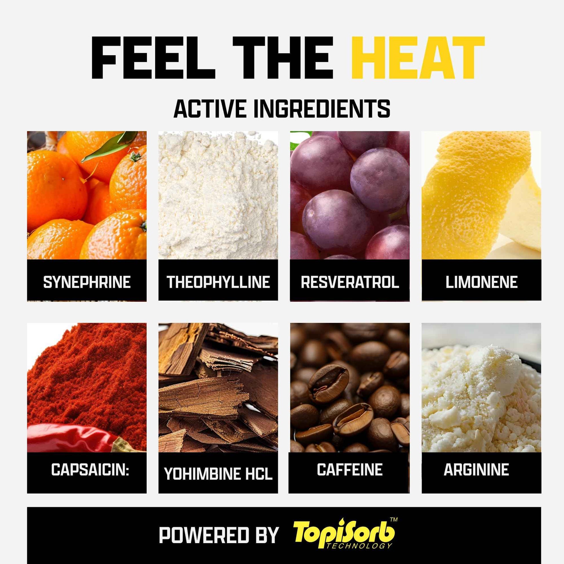 Nutrex Research Lipo6 Defining Gel with Waist Trimmer – Sweat Enhancing Cream for Women & Men with Sweat Belt Bundle