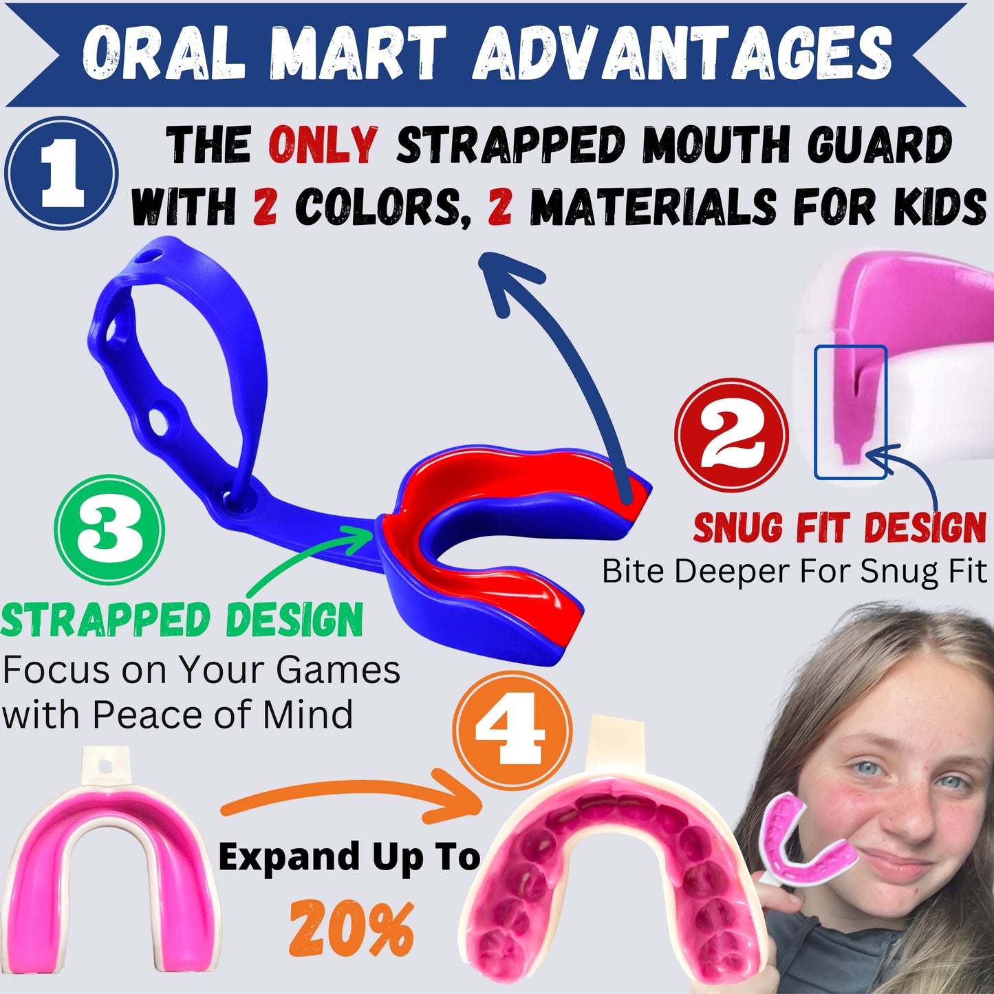 Oral Mart Blue/Red Strapped Youth Mouth Guard for Kids - Sports Mouthguard with Connected Strap for Football, Ice Hockey, Lacrosse, Taekwondo