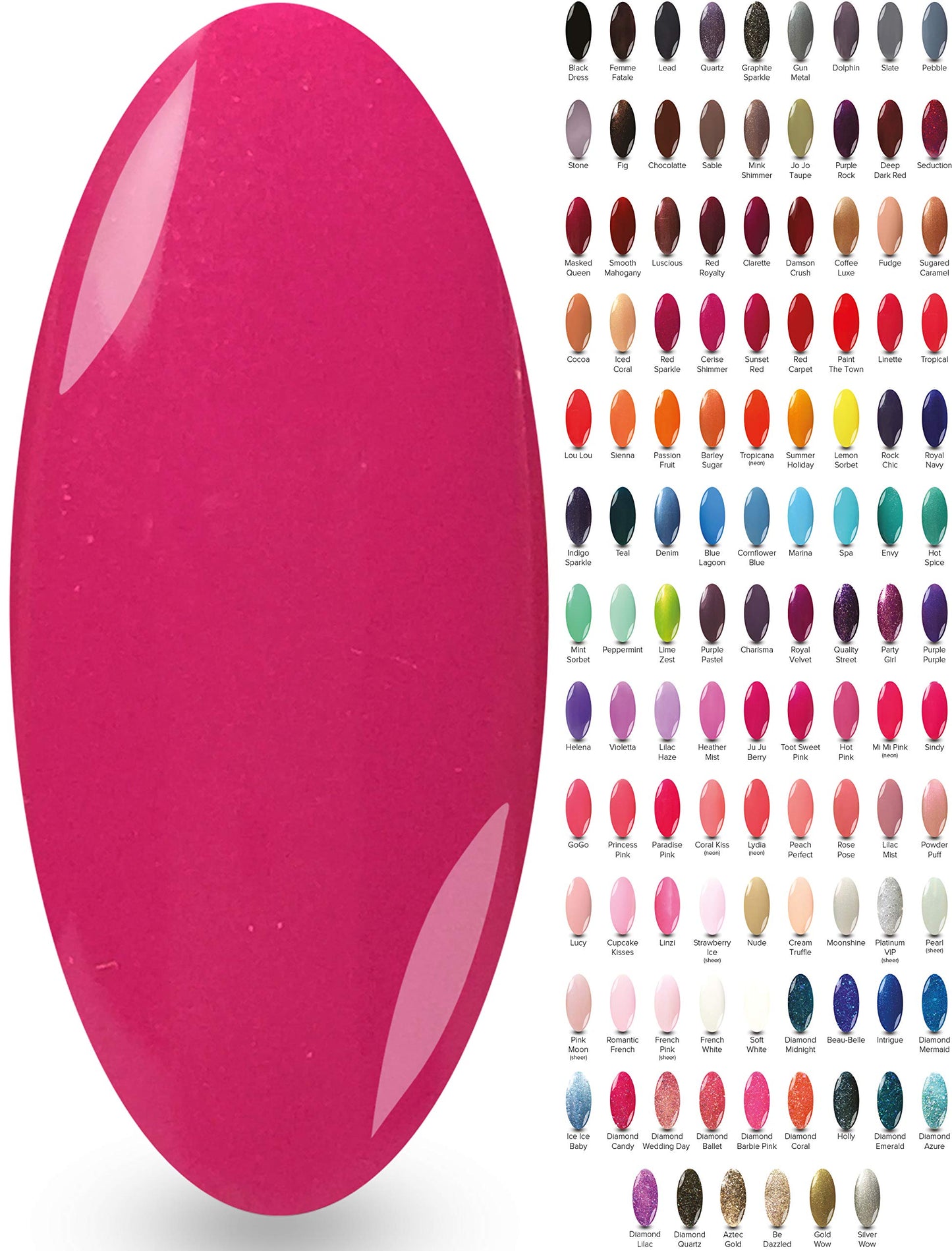 Pink Berry UV LED Polish - (Ju Ju Berry) Holiday Bright Nailac NYK1 Top Selling Colour