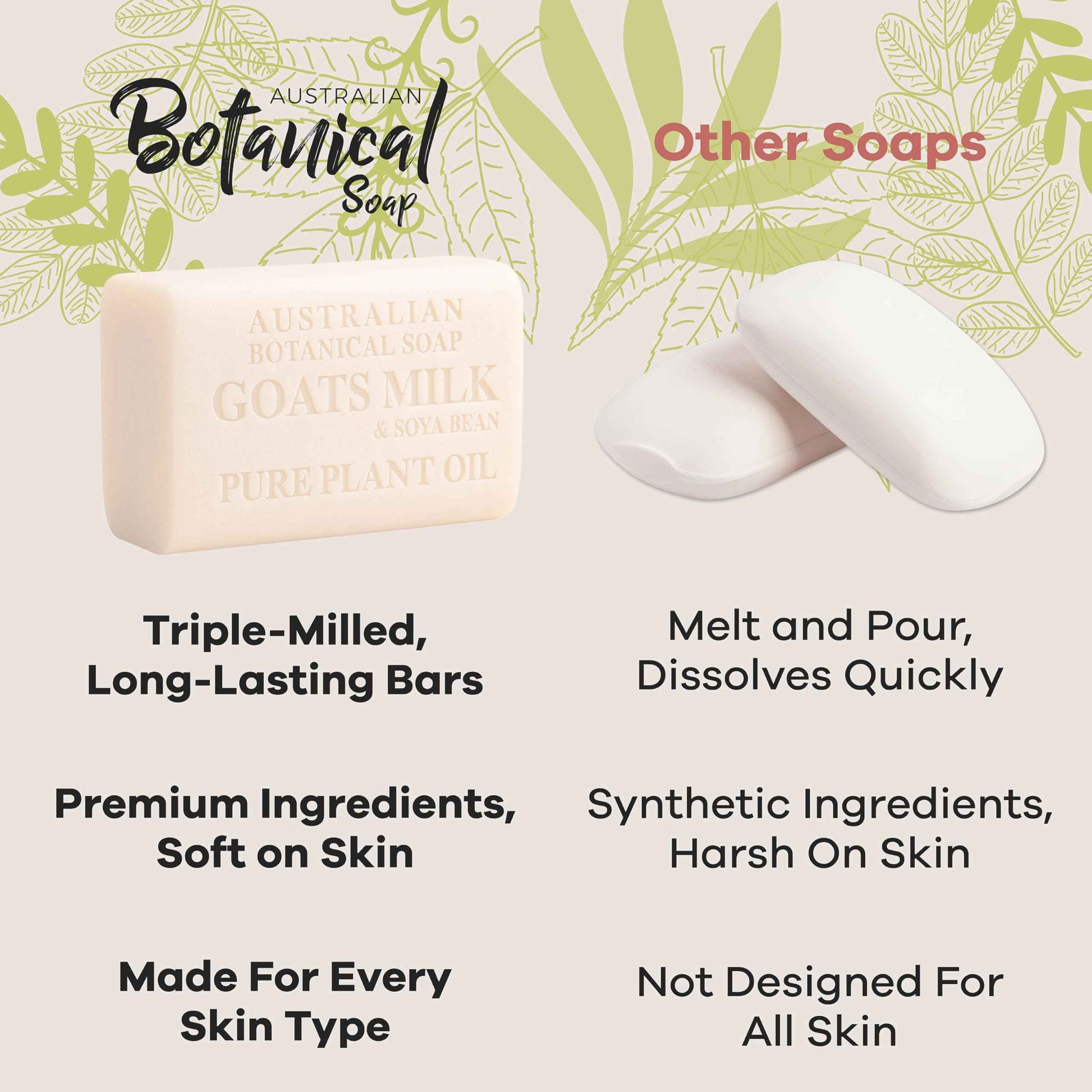 Australian Botanical Soap 6.6 OZ, Pack of 8, Goat Milk Soap Bars with Soya Bean Oil, Enriched with Organic Shea Butter, Suitable for All Skin Types, Packaging May Vary