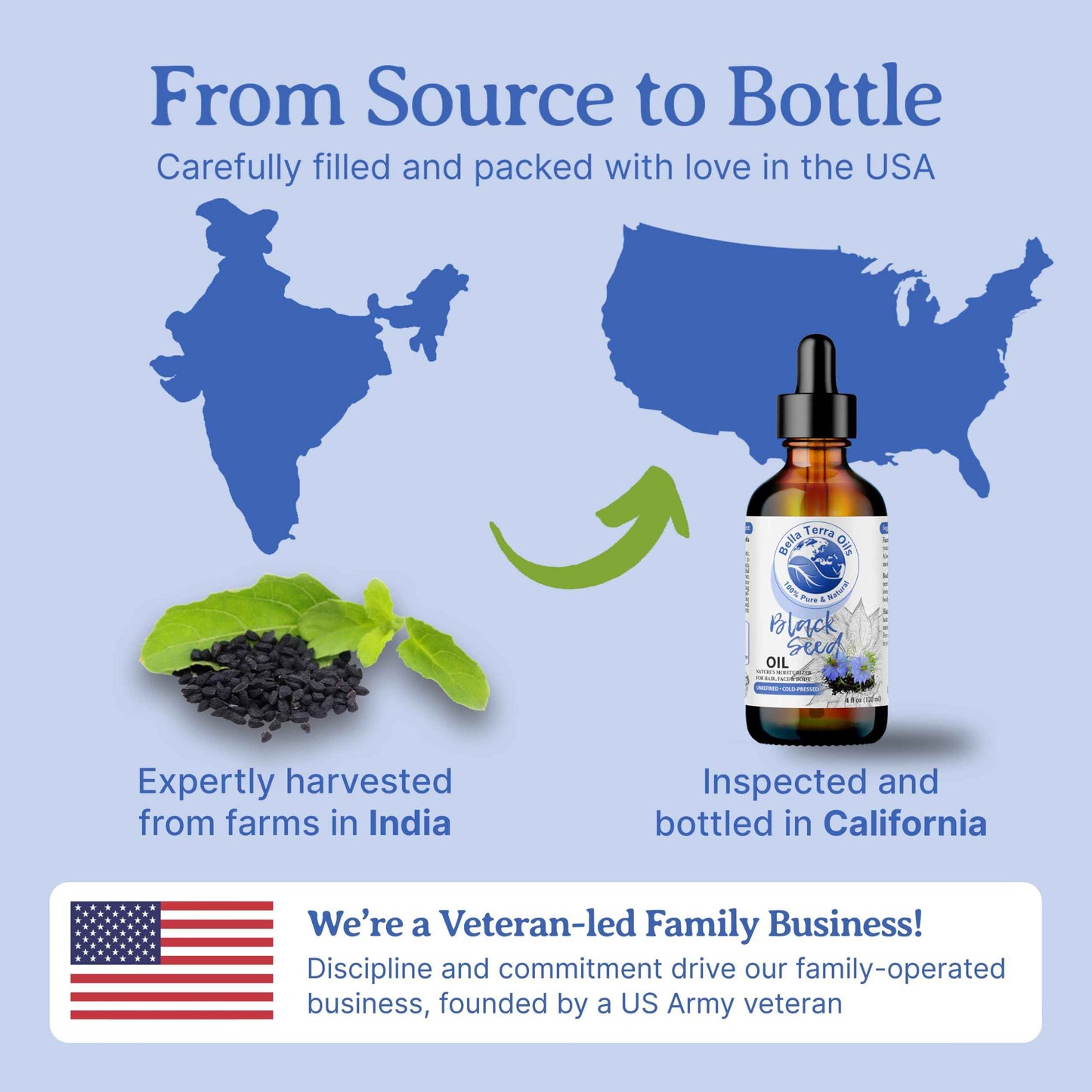 Bella Terra Oils - Black Seed Oil 16oz - Purity from Black Cumin Seeds, Bursting with Omega Fatty Acids & Vitamins, Enhance Your Beauty Regimen