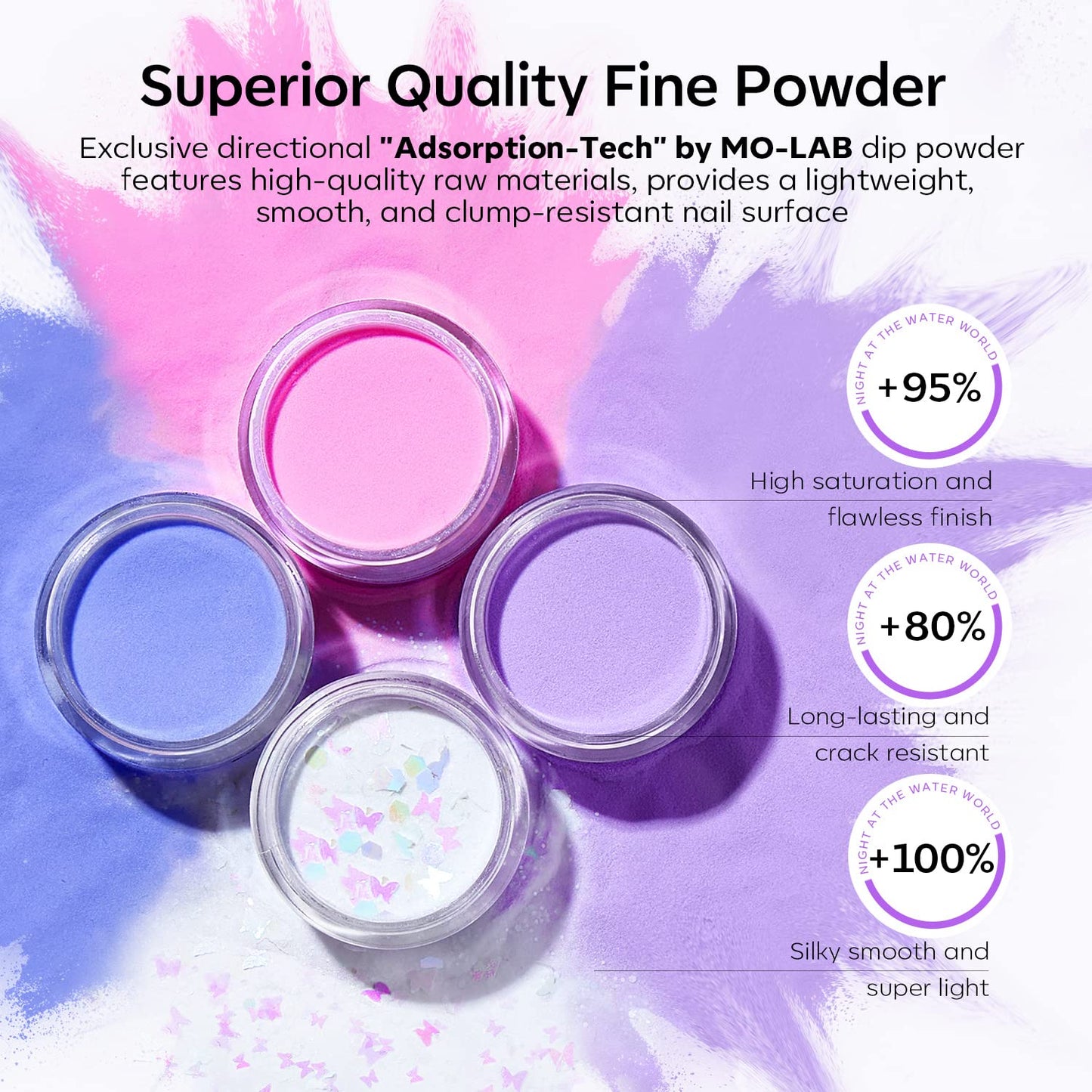 Modelones Dip Powder Nail Kit Starter, 4 Colors Lilac Purple Blue Pink Nail Dip Powder Kit with Dip Powder Liquid Set Base Top Activator DIY Kit