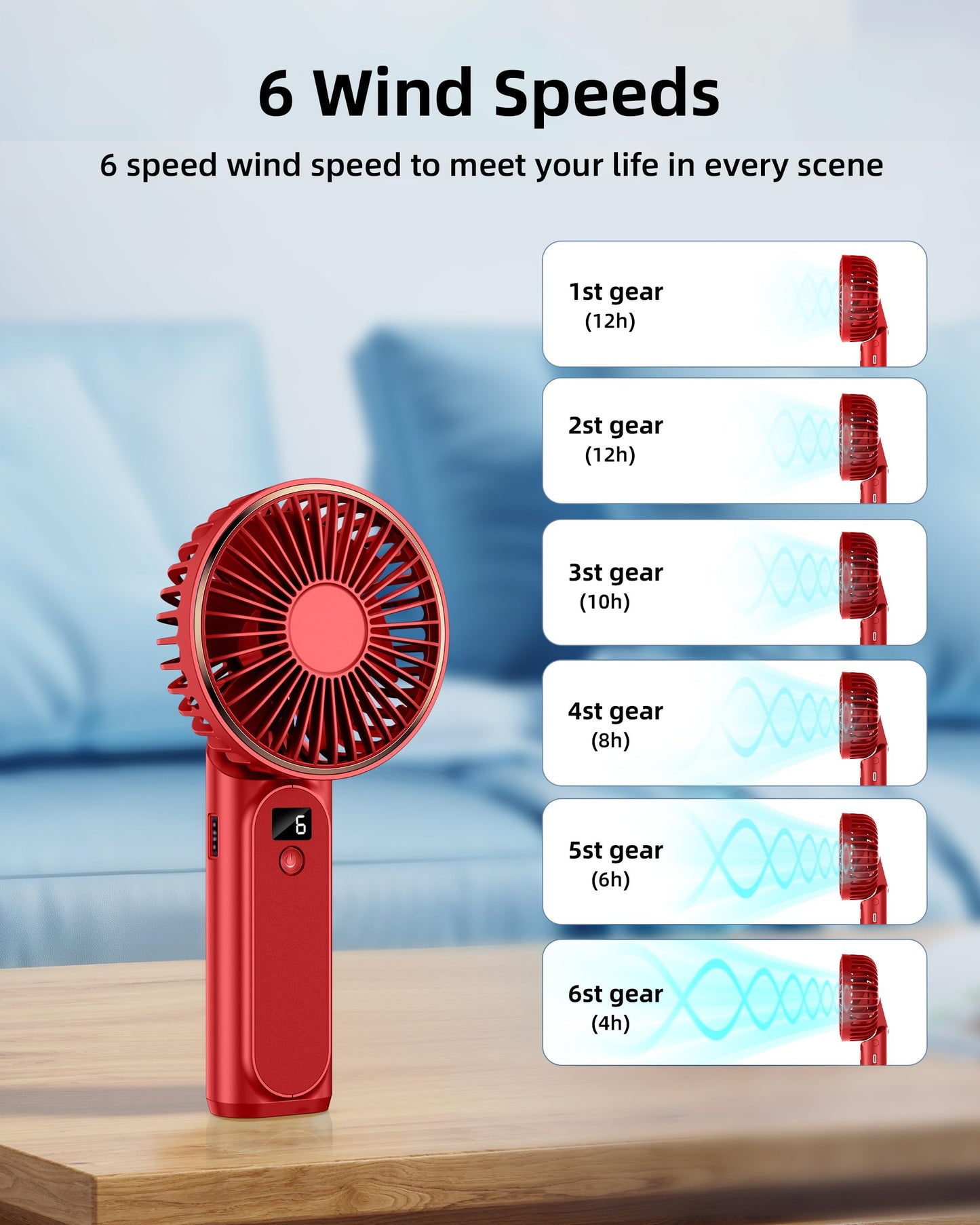 TUNISE Portable Handheld Fan, Neck Fan, 4000mAh Desk Fan, 180° Adjustable, 6 Speed Wind, Display Electricity in Real Time, USB Rechargeable Foldable Fan, Quiet Personal Fan as Power Bank