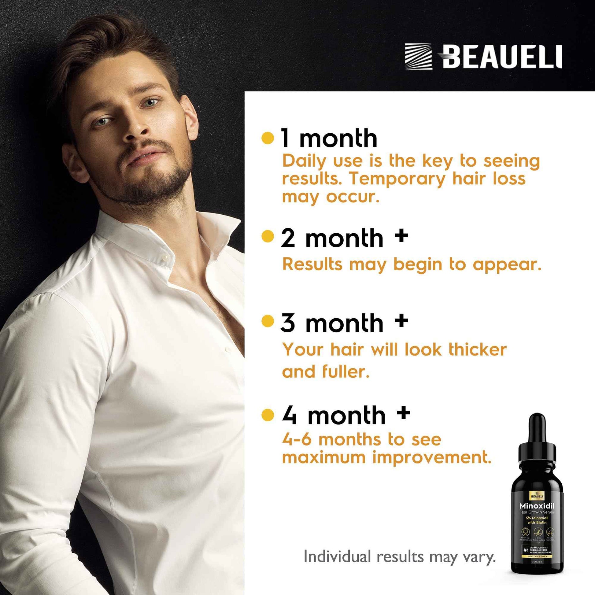 5% Minoxidil Hair Growth for Men and Women: Extra Strength Minoxidil Regrowth Treatment Serum for Thinning Hair Loss to Grow Thicker Fuller Faster 30ml 3Bottles