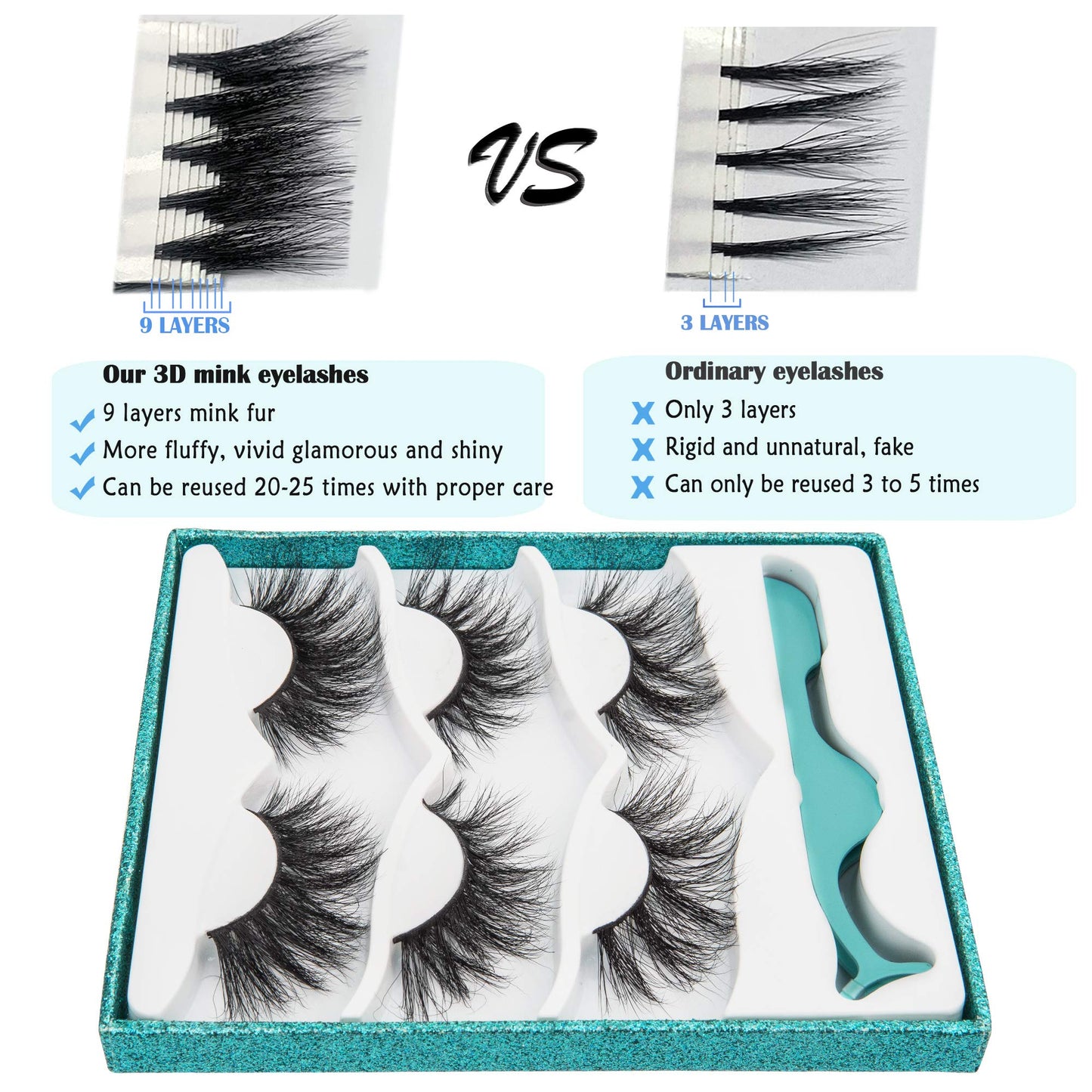 GOO GOO Mink Eyelashes, Fake Eyelashes 25mm Dramatic Long 3 Styles Multipack Siberian 3D Mink Fur Eyelashes Natural Layered Hand Made Strips Eyelashes Fluffy Full False Eyelashes for Make Up