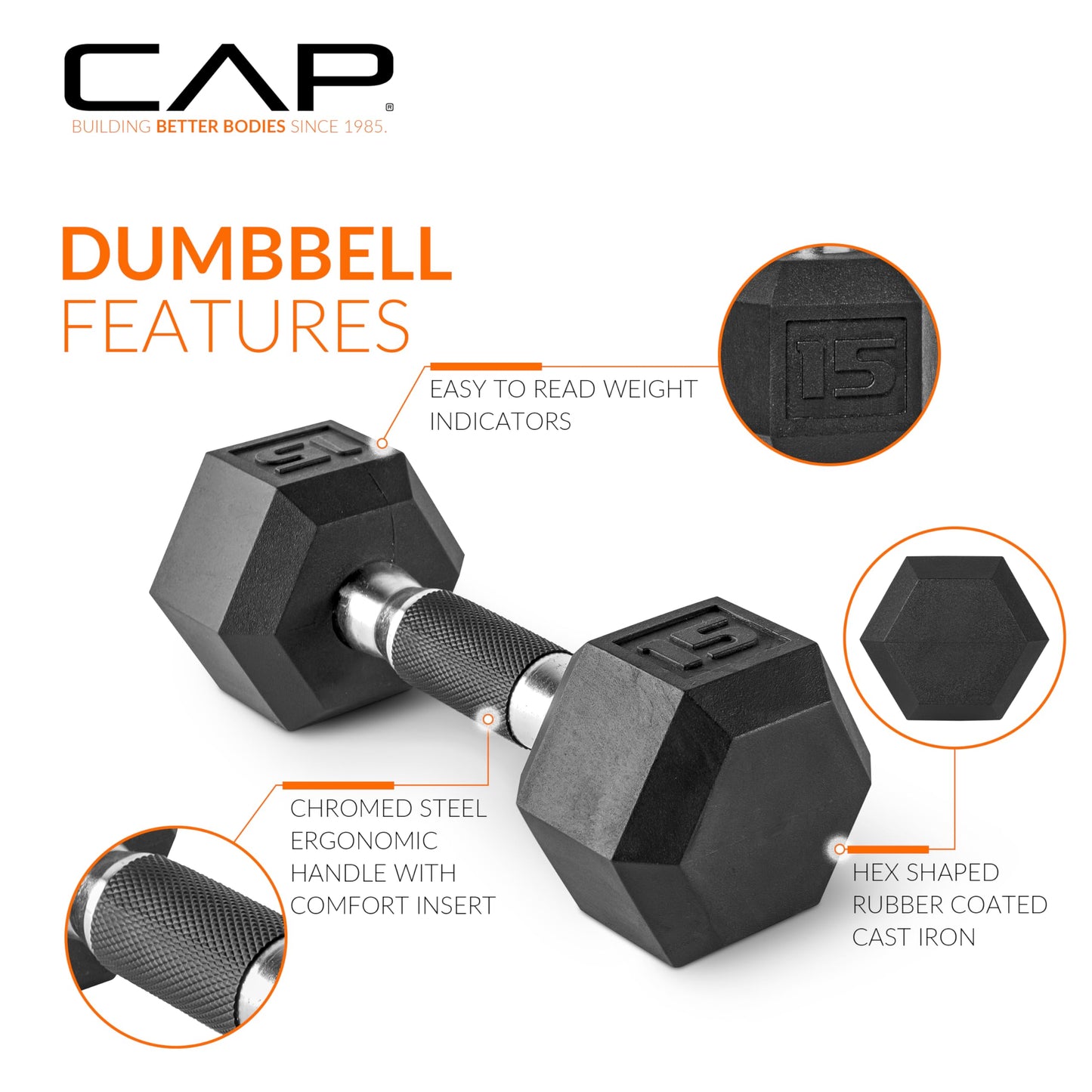 CAP Barbell Coated Dumbbell Weights with Padded Grip, 5-Pound