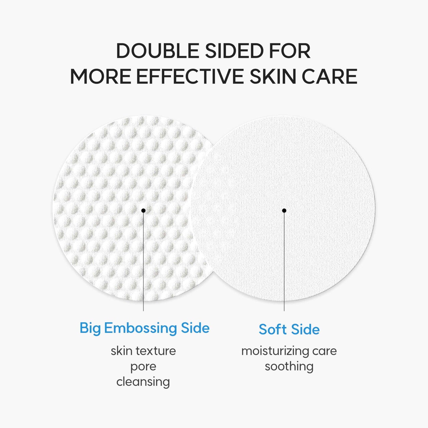 EQQUALBERRY Swimming Pool Toner Pads - Dual-Textured Facial Toner Pads for Pore Care and Gentle Exfoliation | Boosted Hydration with Hyaluronic Acid | Korean Toner Pads for Face (70 Pads)