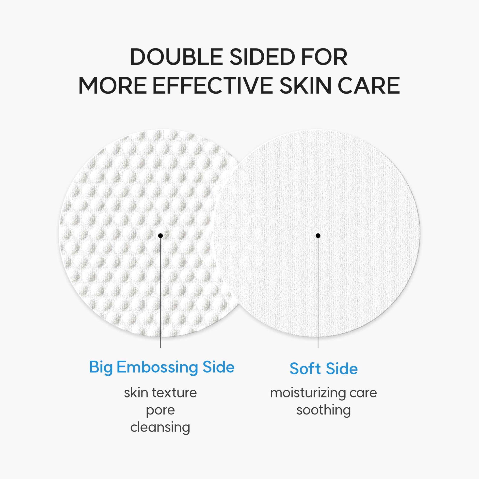 EQQUALBERRY Swimming Pool Toner Pads - Dual-Textured Facial Toner Pads for Pore Care and Gentle Exfoliation | Boosted Hydration with Hyaluronic Acid | Korean Toner Pads for Face (70 Pads)