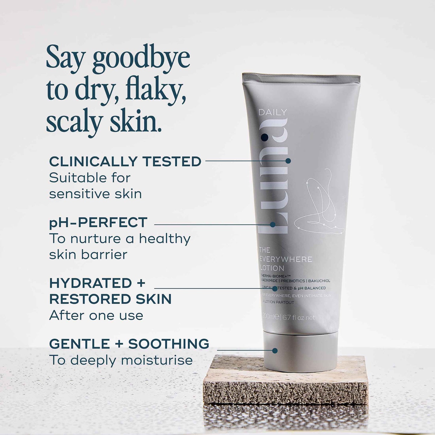 Luna Daily Body Lotion for Dry & Sensitive Skin | Hydrating, Barrier-Supporting Daily Moisturizer | With Niacinamide, Shea Butter, Prebiotics & Postbiotics | Nourishes, Firms & Soothes