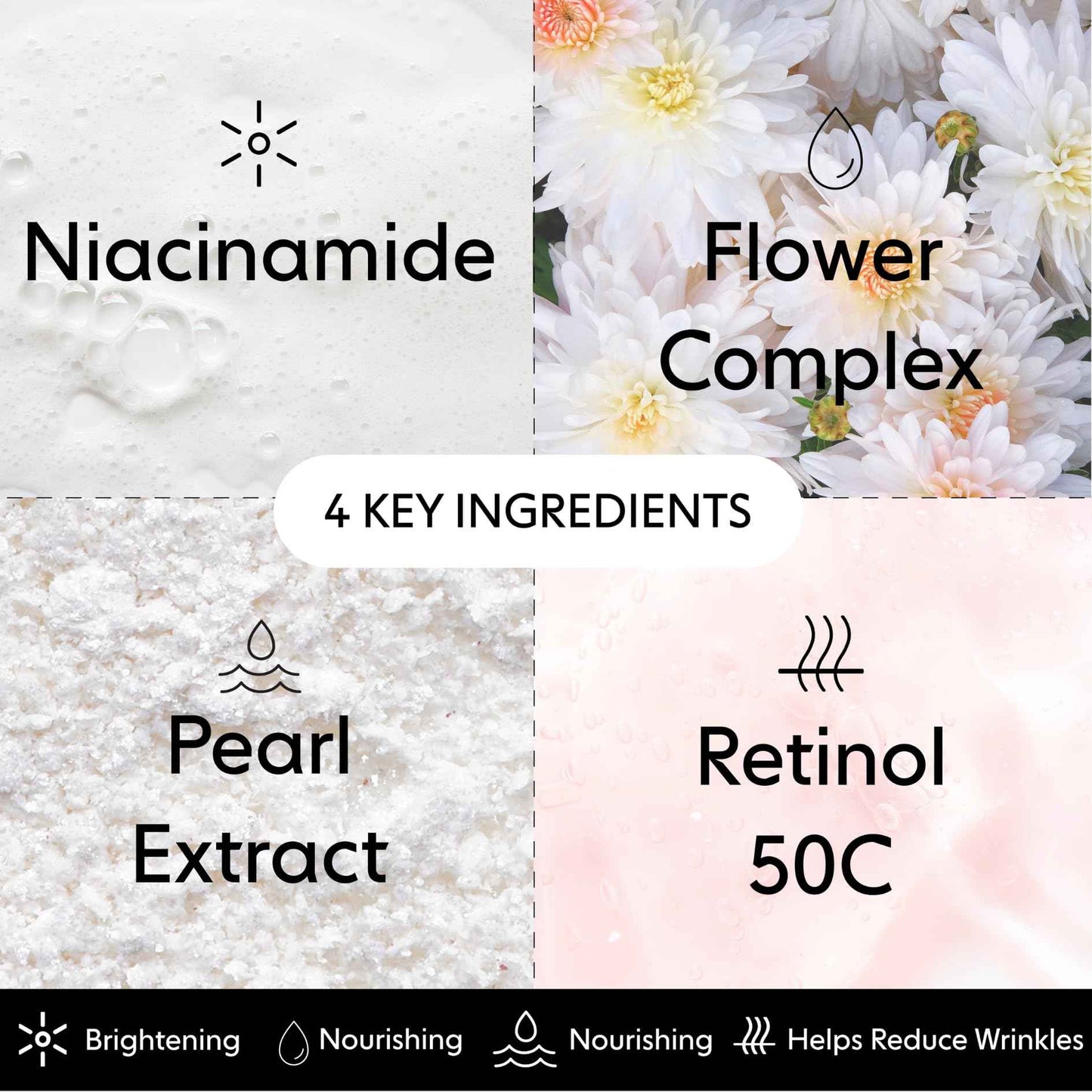 LOOPS WEEKLY RESET - Rejuvenating Hydrogel Eye Mask Kit - Hydrate, Nourish & Help Reduce Wrinkles for Refreshed Eyes - Reduces Signs of Puffiness - For Resilient-Looking Skin - Gifts for Women - 5 Pc