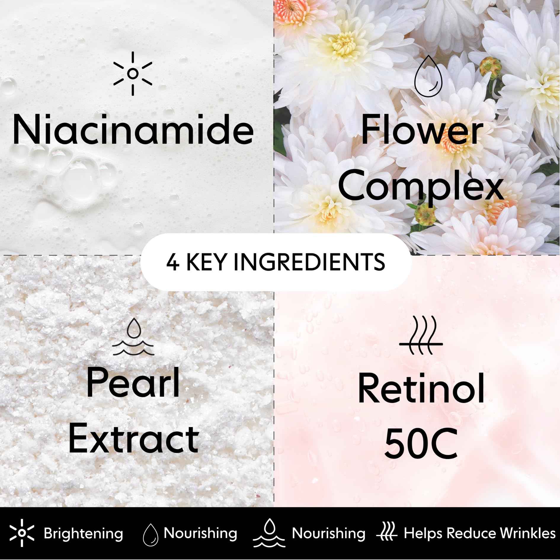 LOOPS WEEKLY RESET - Rejuvenating Hydrogel Eye Mask Kit - Hydrate, Nourish & Help Reduce Wrinkles for Refreshed Eyes - Reduces Signs of Puffiness - For Resilient-Looking Skin - Gifts for Women - 5 Pc