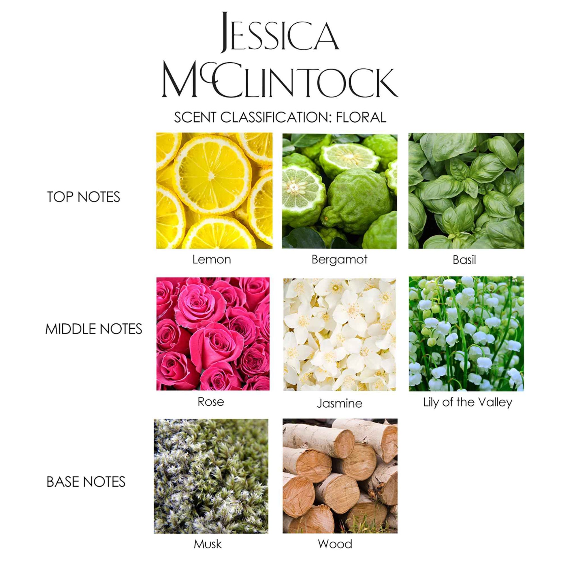 Jessica McClintock Eau De Parfum Spray 3.4 Ounce / 100 Ml for Women, 3.4 Fl Ounce