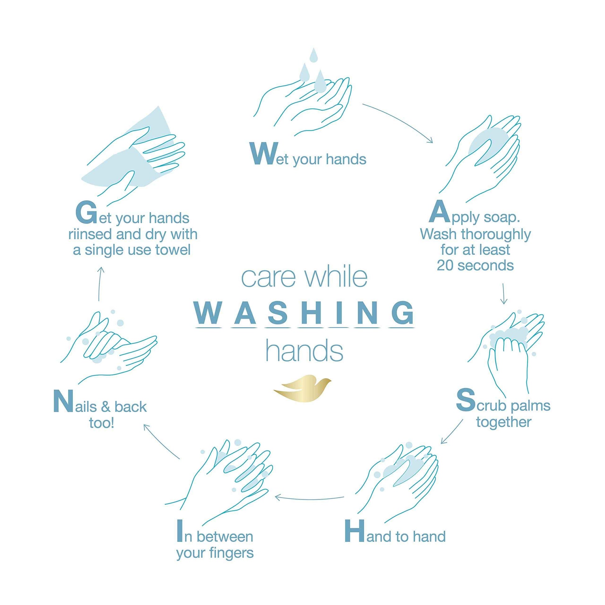 Dove Beauty Bar For All Skin Types Antibacterial Protects from Skin Dryness 3.75 oz 14 Bar