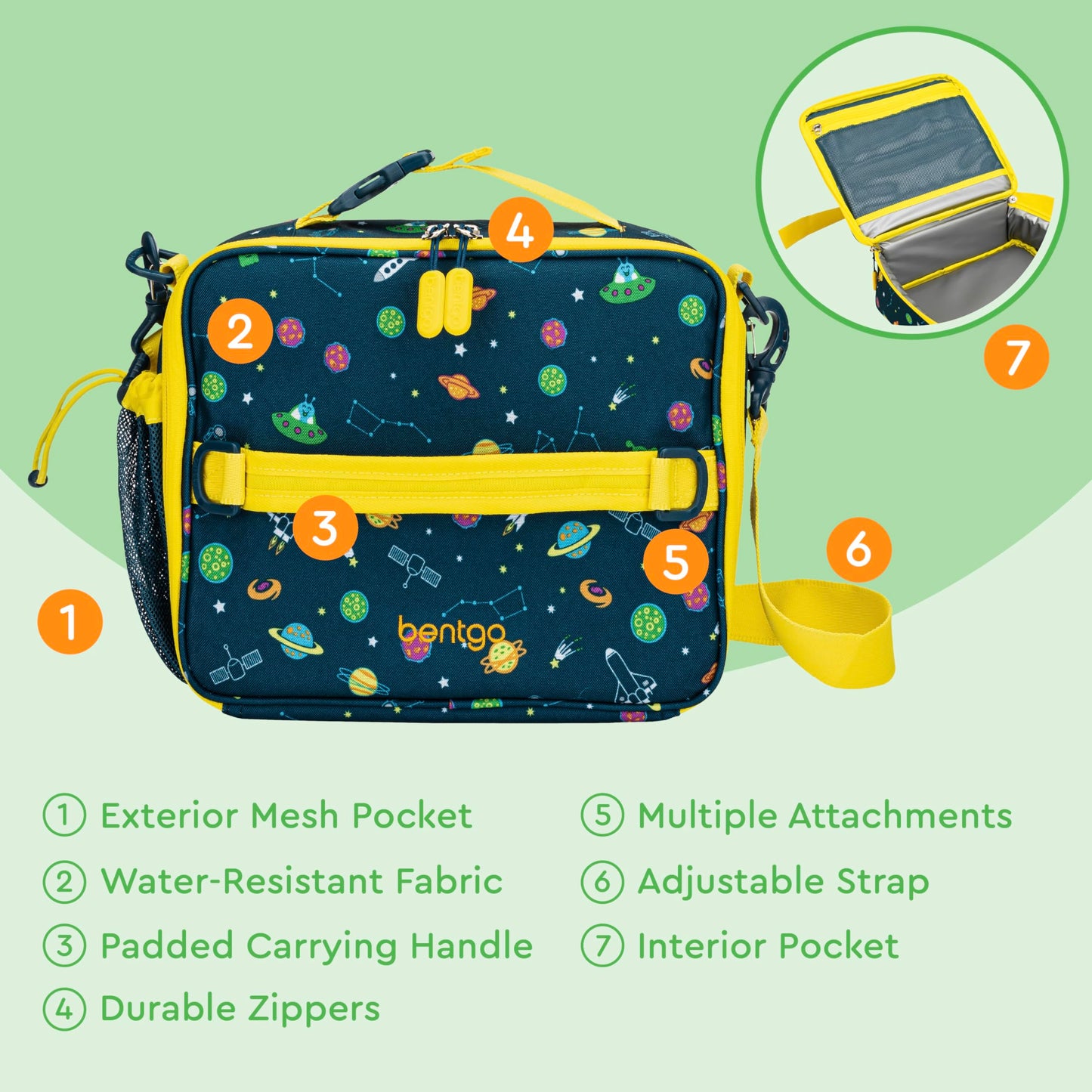 Bentgo Kids Lunch Bag - Durable, Double-Insulated Lunch Bag for Kids 3+; Holds Lunch Box, Water Bottle, & Snacks; Easy-Clean Water-Resistant Fabric & Multiple Zippered Pockets (Space)