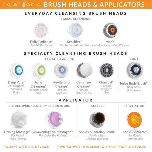Clarisonic Acne Cleansing Brush Head, 1 Count
