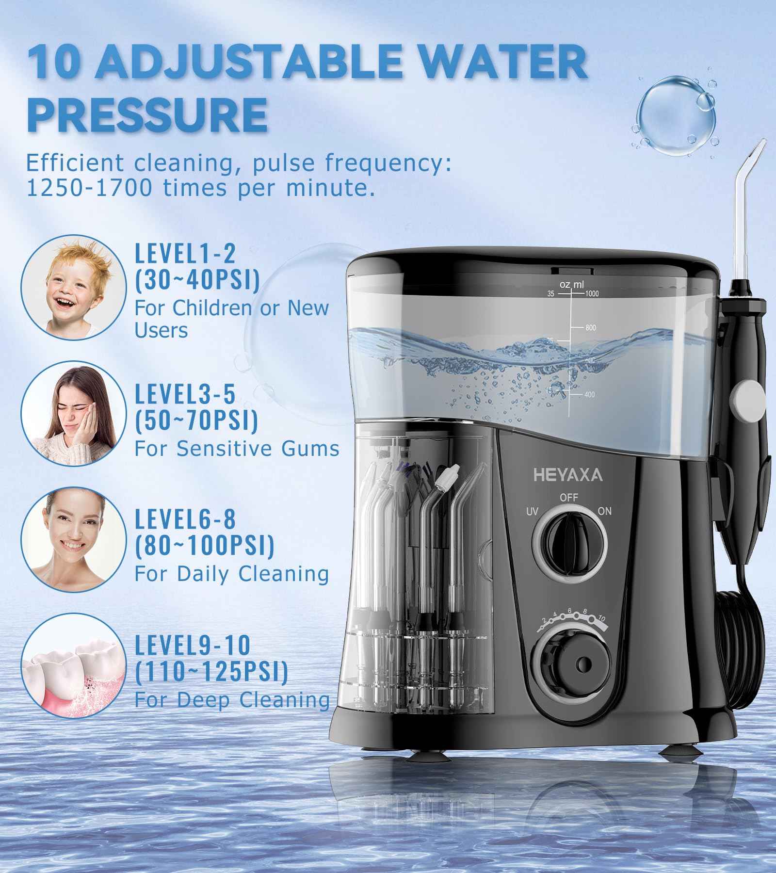 HEYAXA Water Dental Flosser for Teeth Cleaning with 1000ML Large Capacity and UV Storage, 10 Adjustable Pressure Electric Oral Irrigator with 7 Jet Tips, Gifts for Dental Health Seekers (Black)