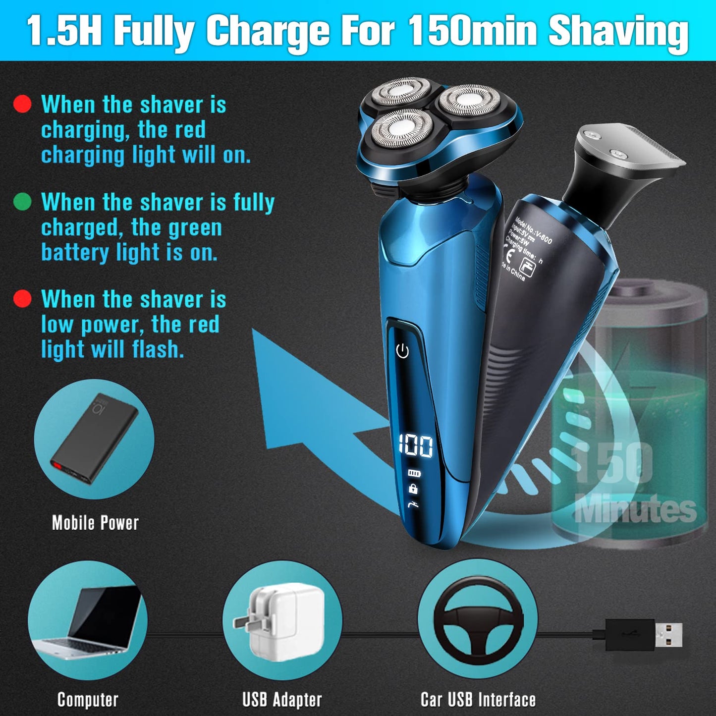 Electric Razor for Men,2024 Men’s Electric Shavers Rotary,LED Display 100% Waterproof Cordless Razor, Wet/Dry Shaving,Electric Shaver for Men Replaceable Blades Portable Travel Razor Idea Gift