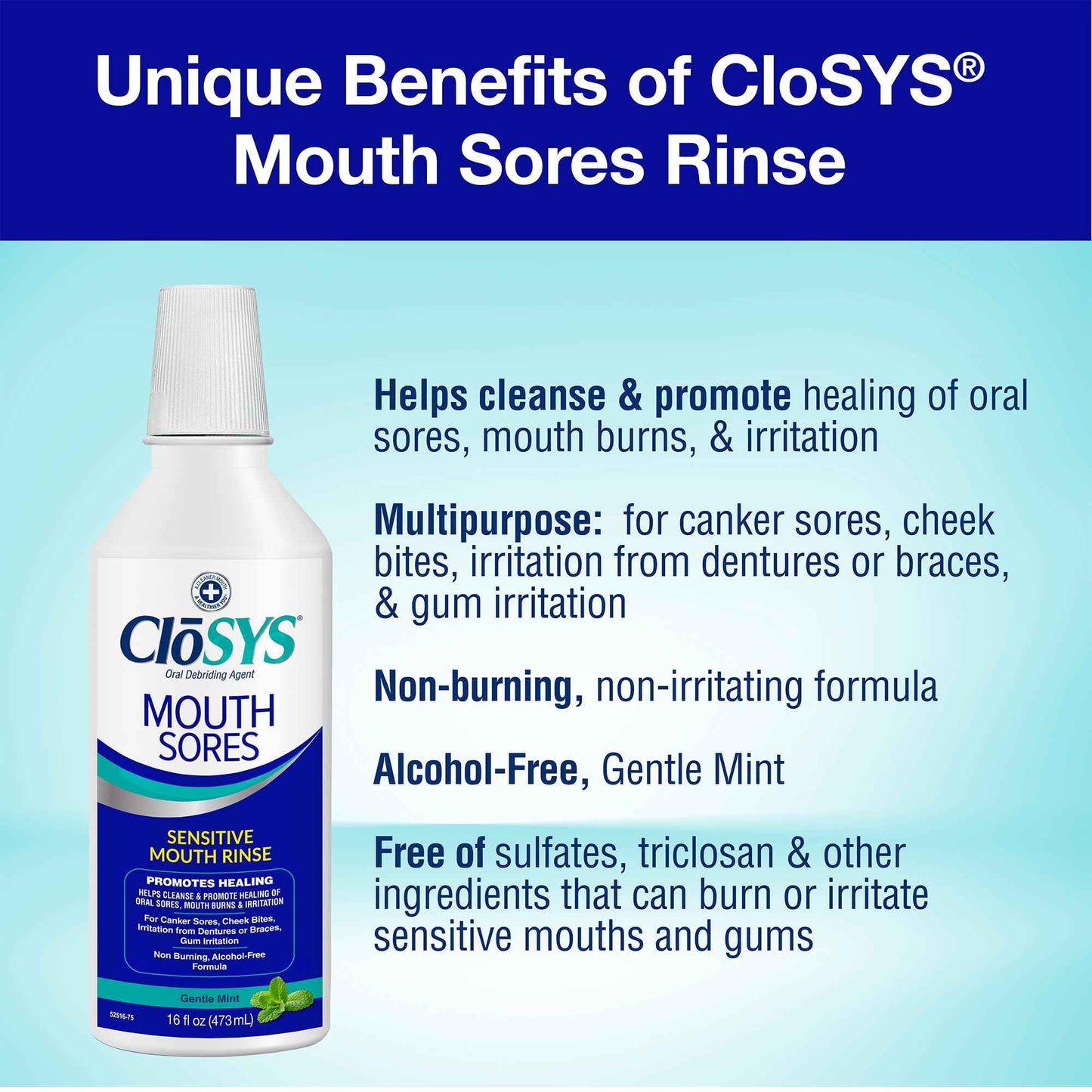 CloSYS Mouth Sore Mouthwash Cleanses and Heals Oral Sores and Canker Sores in Mouth Alcohol-Free Hydrogen Peroxide Mouthwash Non-Burning and Non-Irritating 16 oz