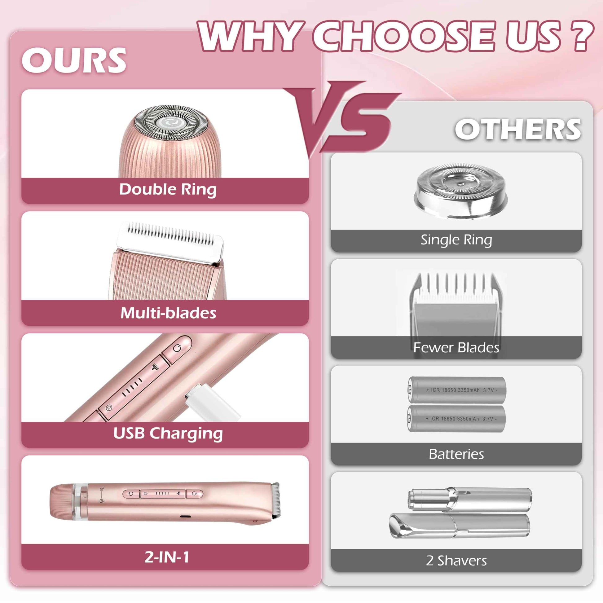 MINYUGUT 2 in 1 Dual Head Bikini Trimmer for Women, Women Electric Shaver IPX7 Waterproof Wet & Dry Use Body Hair Trimmer and Facial Hair Remover Cordless Body Shaver for Bikini Underarm Leg Arm Face