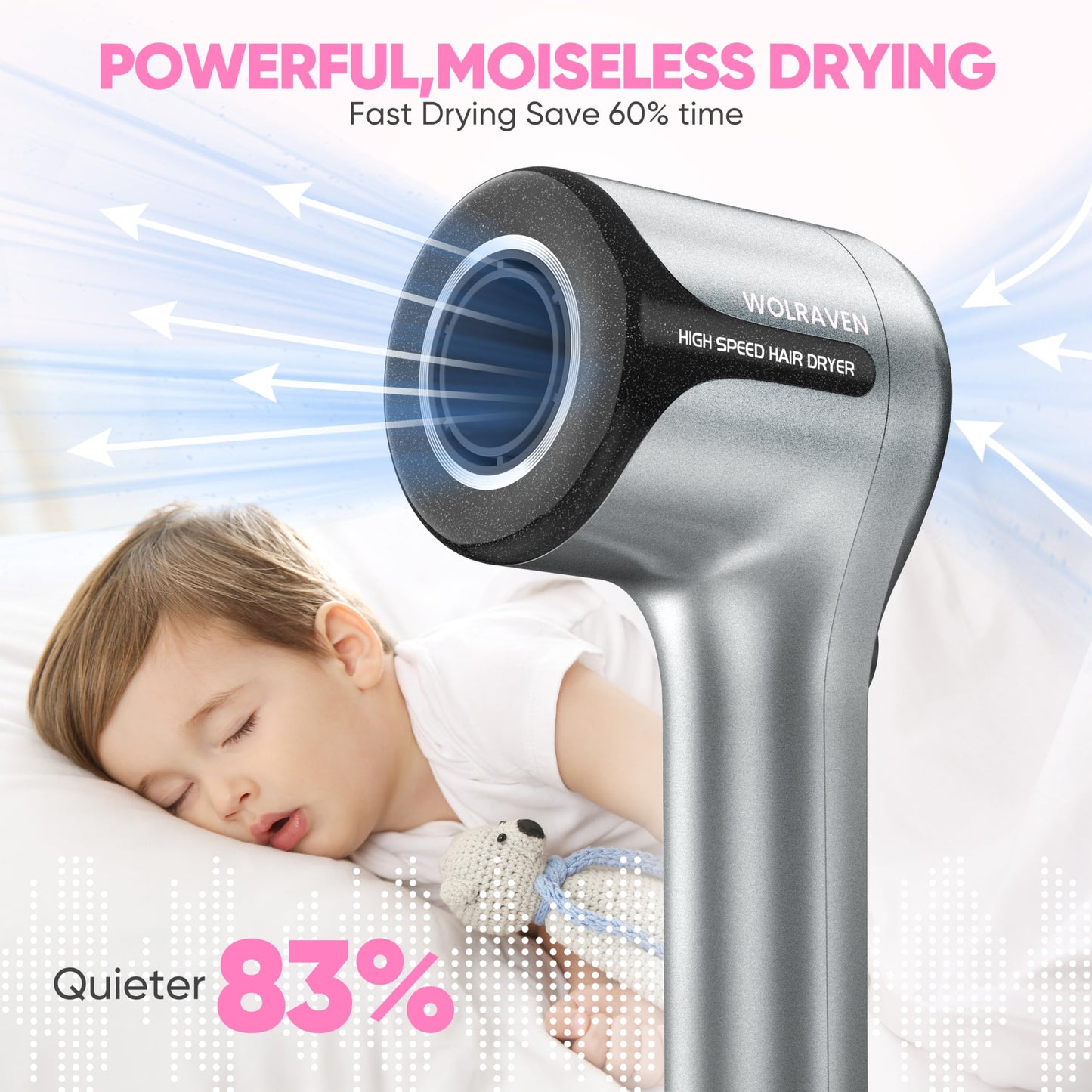 Hair Dryer, Professional Hair Dryer for Salon use, Fast-Drying with Brushless DC Motor,Salon Negative Ions Blow Dryer,No Heat Damage,UL Approved and ALCI Safety Plug,Cold Button Light & Low Noise