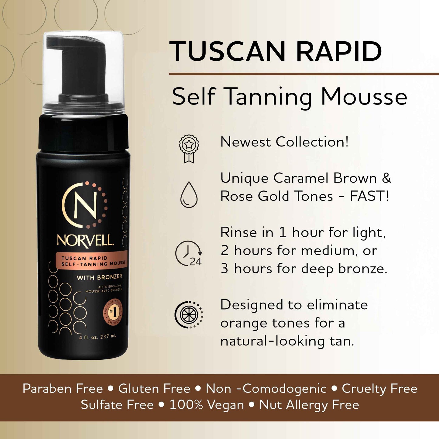 Norvell Tuscan Rapid Self-Tanning Mousse, 4 fl. oz., with Bronzer, Coconut Paradise Scent – Self-Tanner Foam with Natural Sun-Kissed Glow – Anti-Aging Tanning Foam for Smooth, Hydrated, Radiant Skin