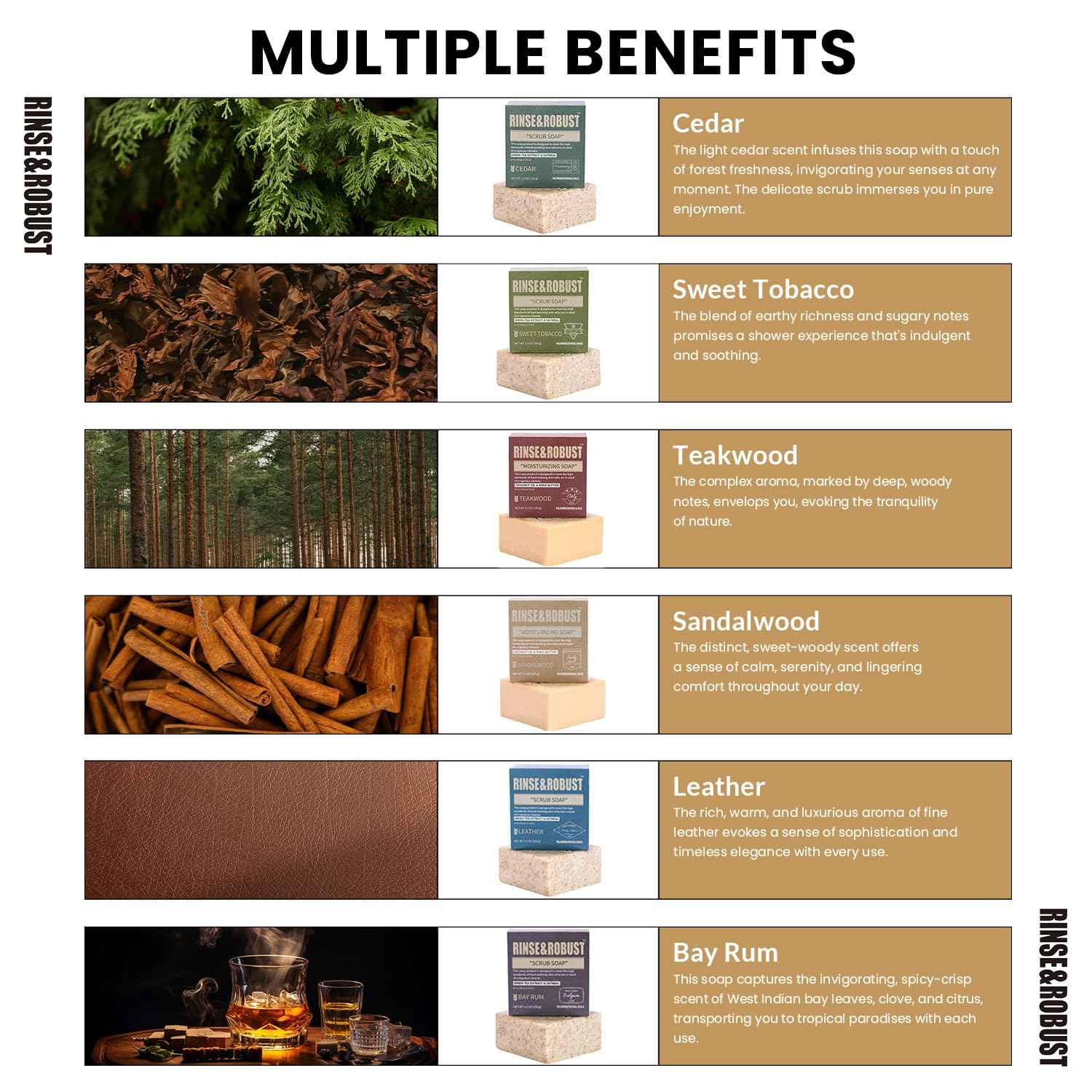 Rinse & Robust Mens Natural Bar Soap 6Pcs Handmade Cleansing Moisturizing&Exfoliating Scrub Soap Set Gifts for Men Body&Hand All Skin Type 6 Different Scents 5.3 oz of 6 Bars