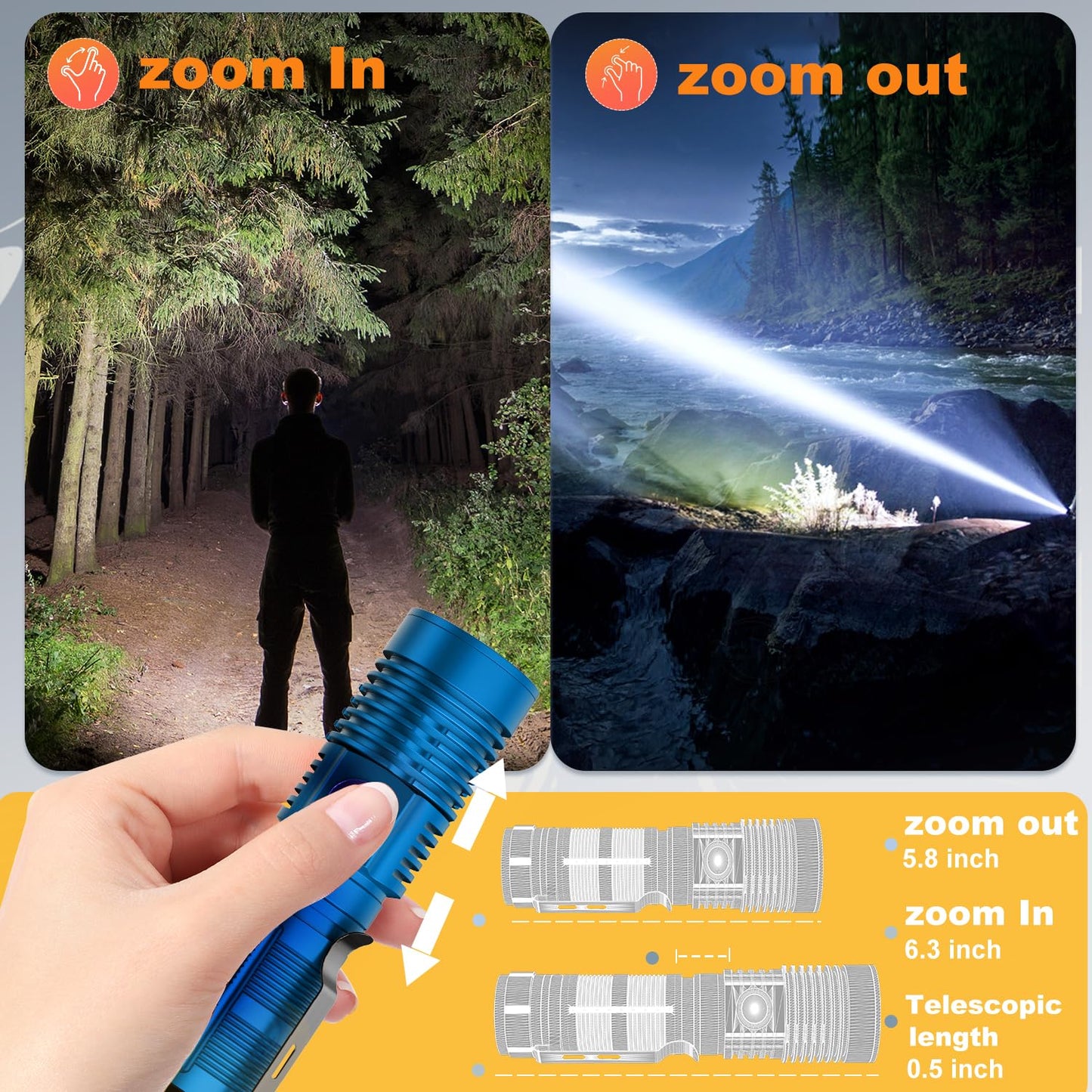 Small Tactical Flashlights 20000 High Lumens - 1500 Meters Long Beam Super Bright LED Magnetic Flashlight USB Rechargeable Zoomable 5Modes Long Beam Spotlight Flashlight for Hiking, Camping-Blue