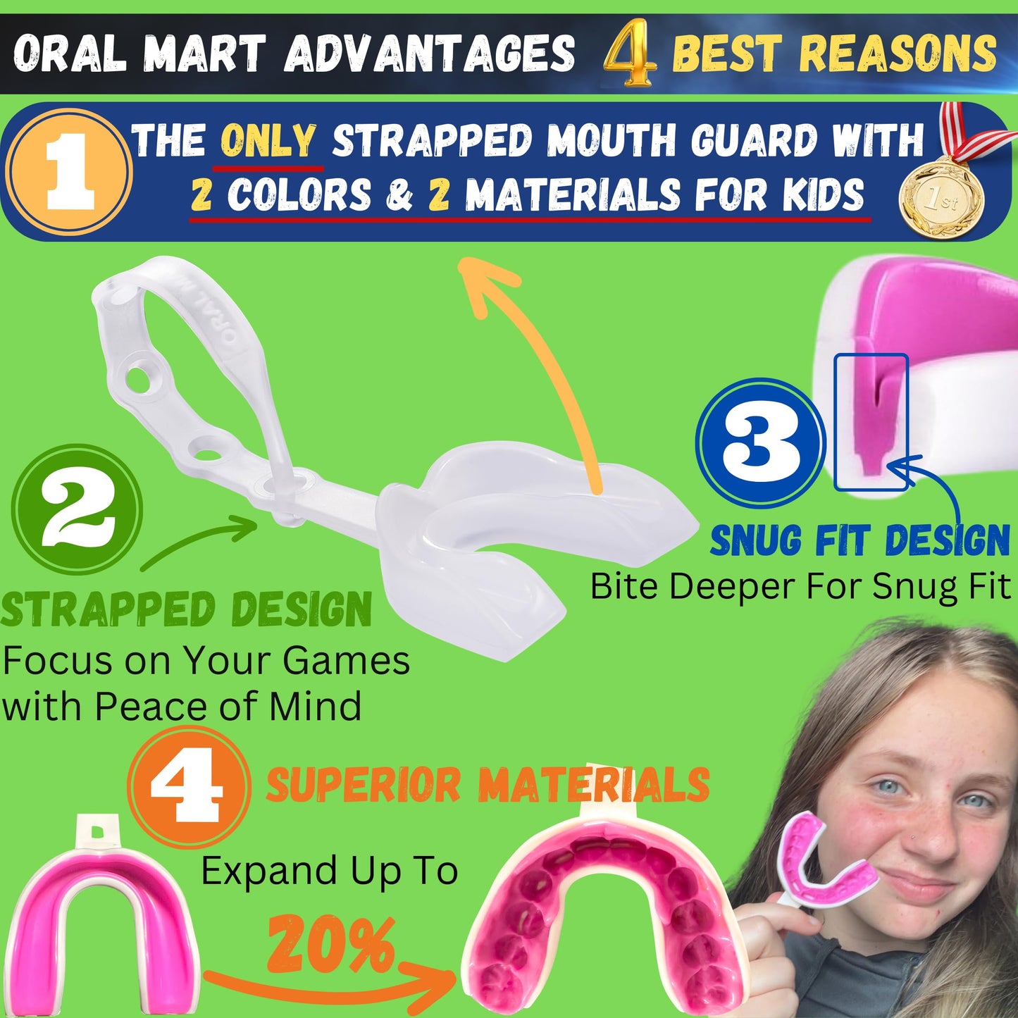 Oral Mart 2024 (Clear/Semi Clear) Strapped Youth Mouth Guard for Kids (The Only 2-Layer Clear Mouth Guard) Comfort Meets Durability - Mouthguard with Connected Strap for Football, Ice Hockey, Lacrosse