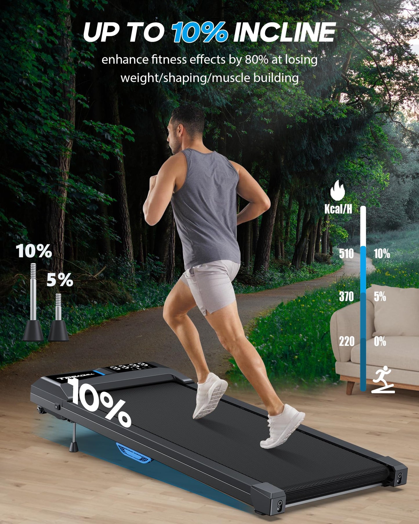 Walking Pad Treadmill, Upgraded Up to 10% Incline Walking Pad, Voice Controlled Under Desk Treadmill 300+LB Capacity Work with KINOMAP, Only 39LBS Portable Treadmill for Home,Office,Apartment