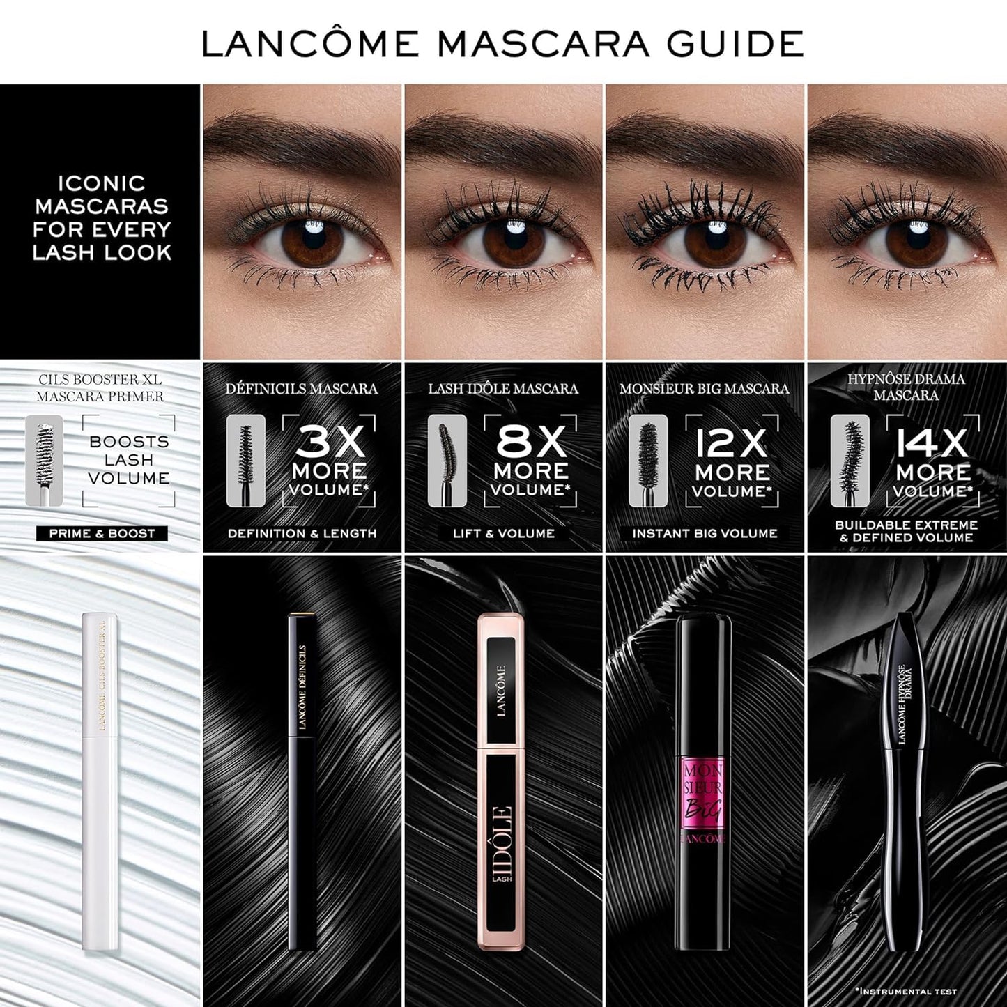 Lancôme Cils Booster XL Enhancing Lash & Mascara Primer - Infused with Micro-fibers, Vitamin B5 and Vitamin E - Boosts Mascara Volume, Length & Curl