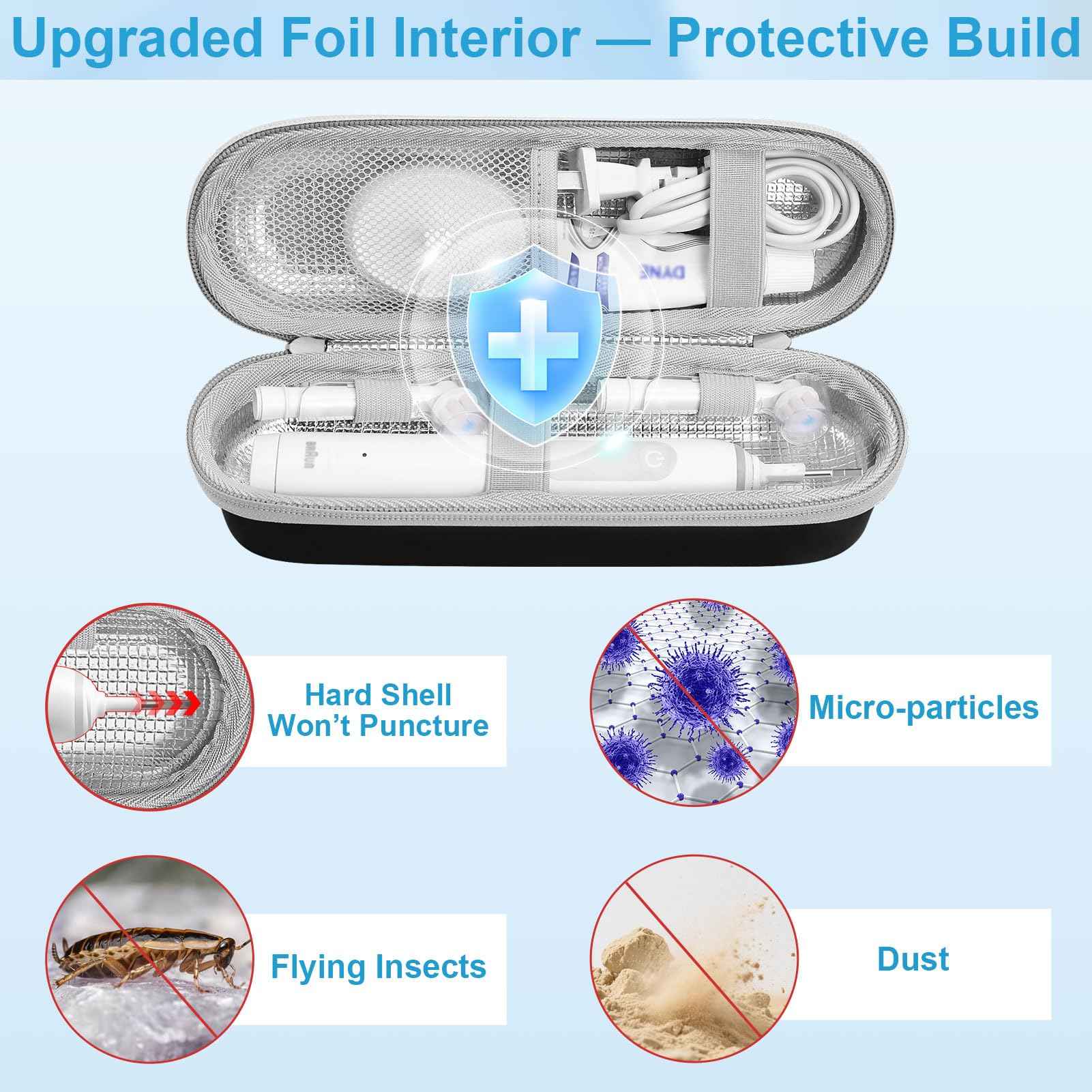 ICIMBI Electric Toothbrush Travel Case for Oral B/Oral-B Pro 1000 1500 5000 7000 Electric Toothbrush,Hard EVA Protective Toothbrush Holder, Includes 2 Brush Head Caps, Compact & Water-Resistant