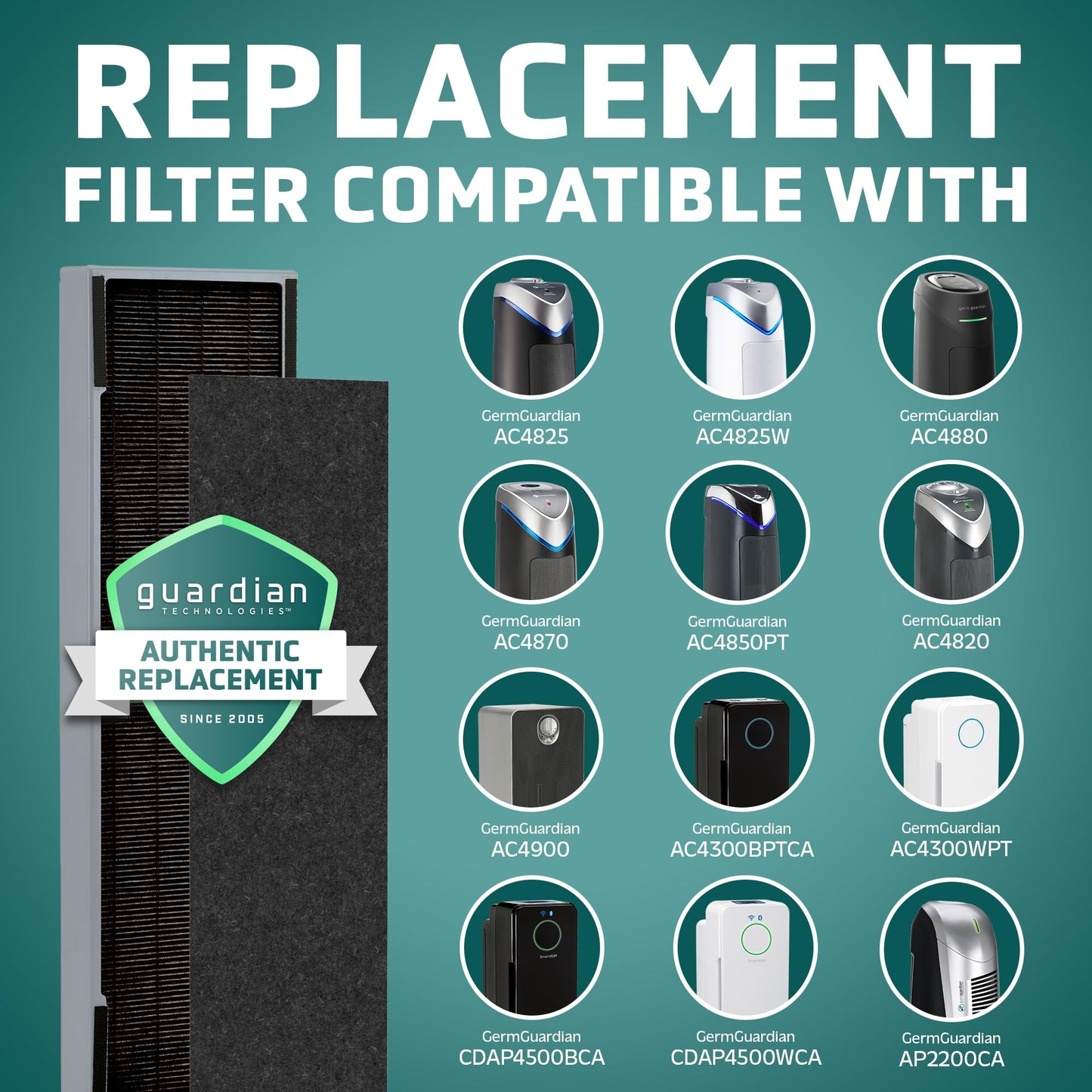 GermGuardian Filter B Smoke Clear HEPA Genuine Replacement Filter, Removes 99.97% of Pollutants, Smoke Toxins and Odors, for AC4825, AC4800 Series, AC4900, CDAP4500, AP2200, Black/Gray, FLT4825SM