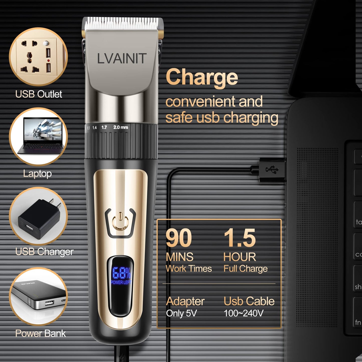 Hair Clippers for Men, Cordless LCD Rechargeable Hair Trimmer Beard Trimmer for Men, Men's Grooming Kit for Hair, Face, Beard, Professional Electric Barber Clippers